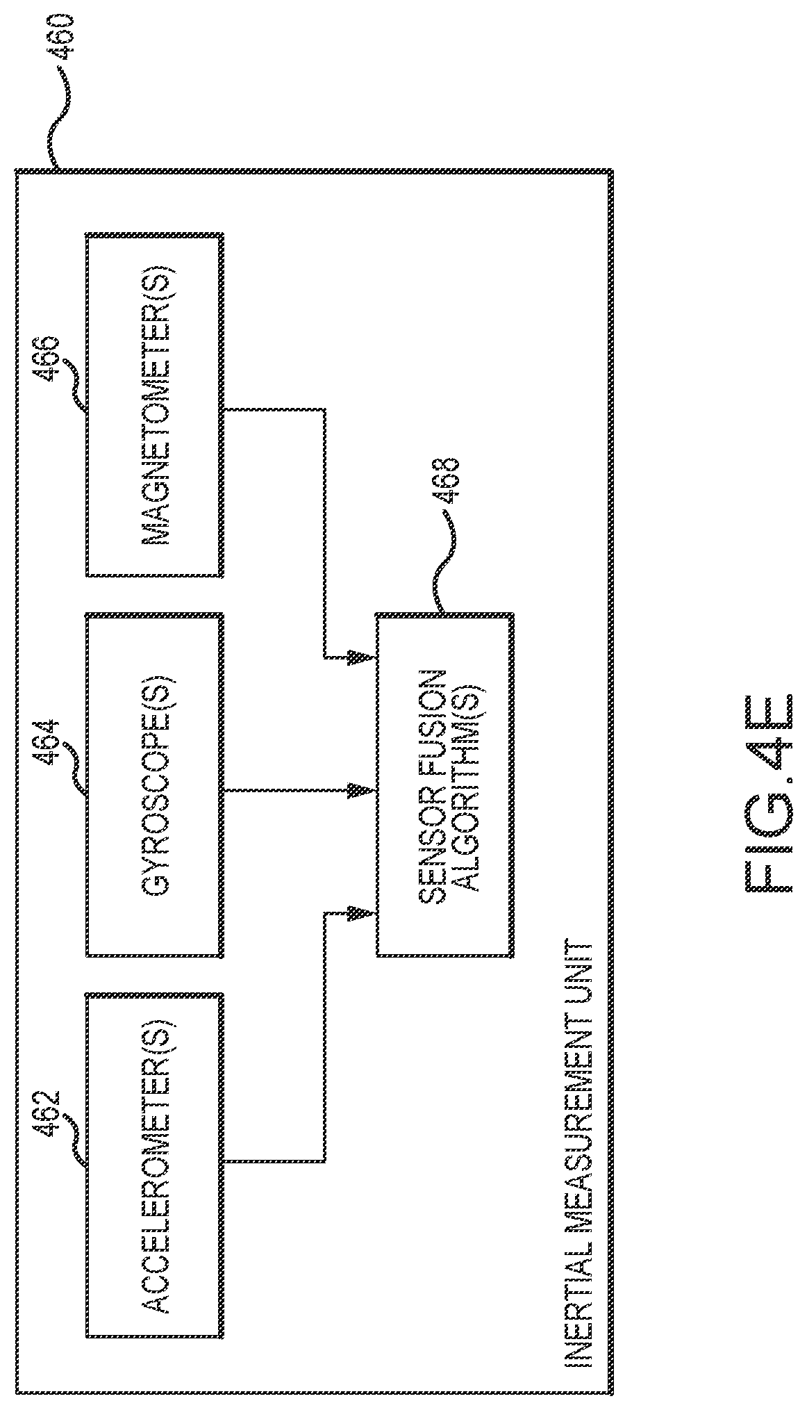 Patent US12304744 Figure 8 – Method for orientation and tracking of wireless cargo devices