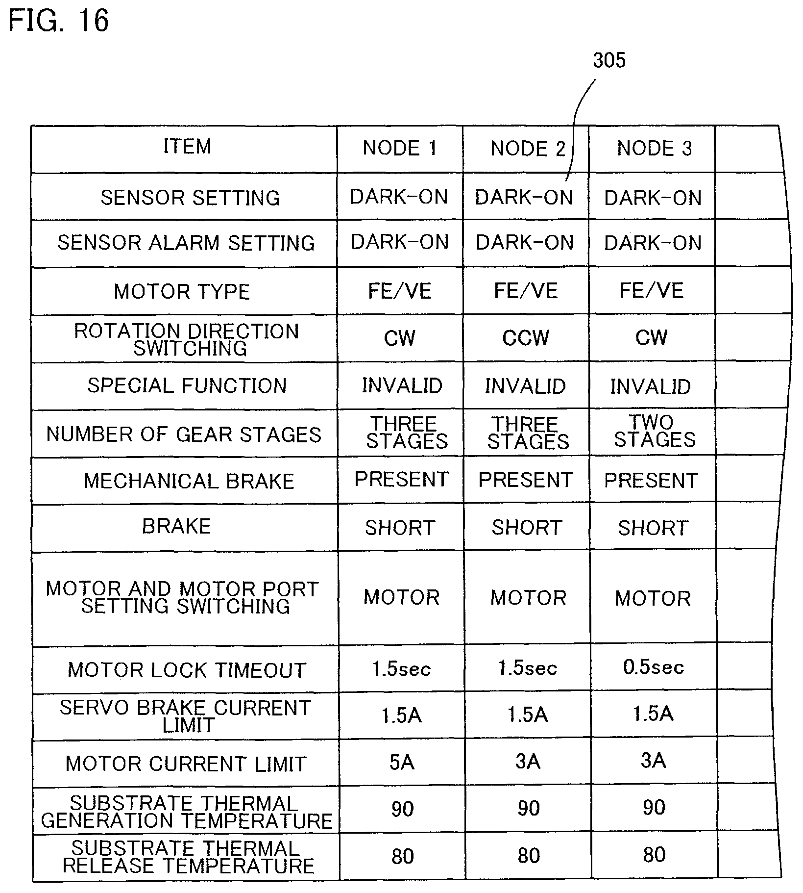 Patent US12304745 Figure 15 – Method for manufacturing conveyance device