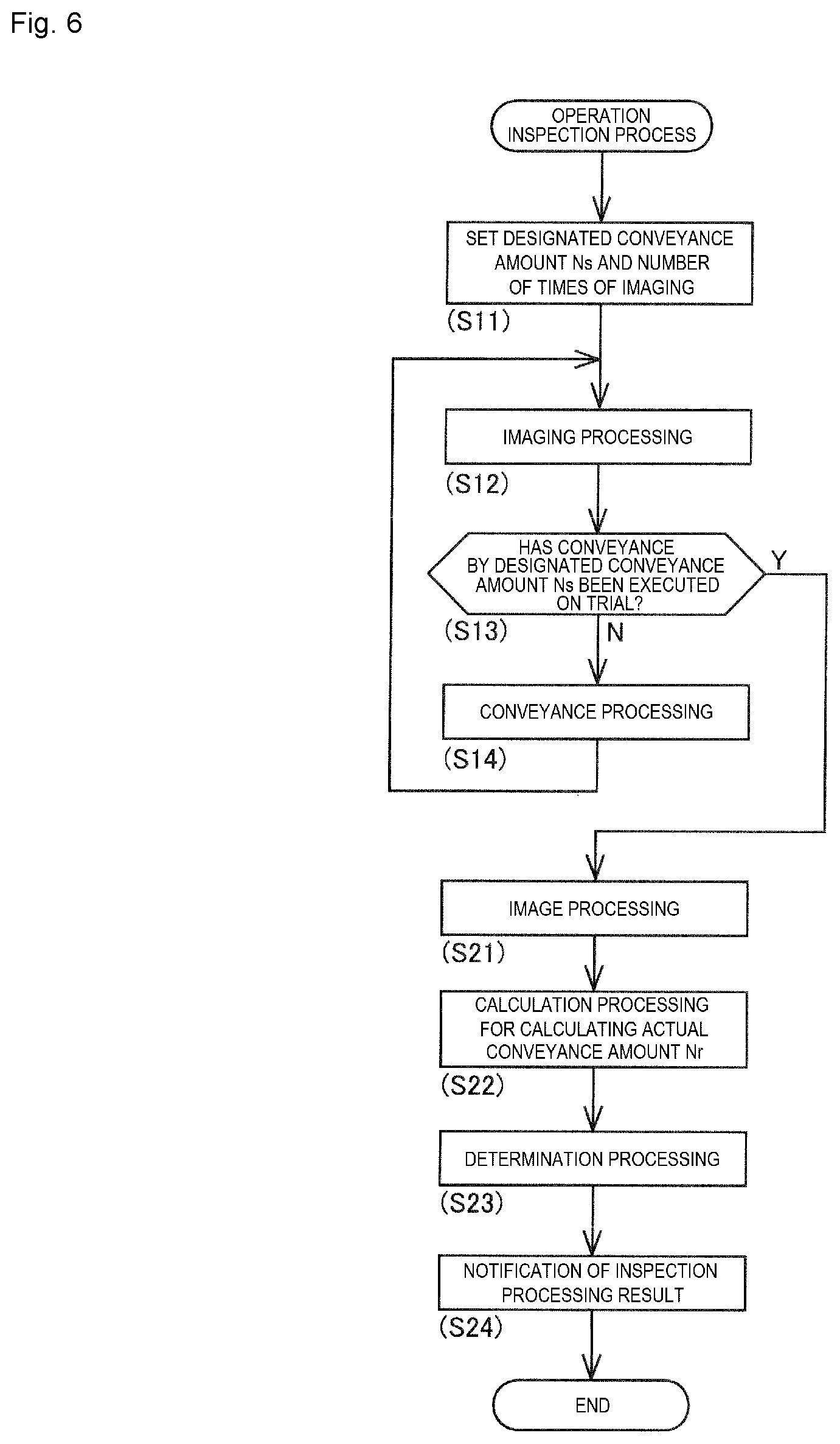Patent US12304746 Figure 5 – Feeder operation inspection device