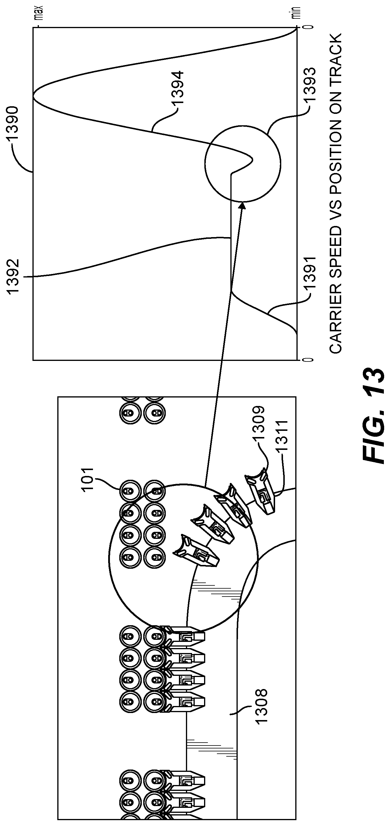 Patent US12304747 Figure 16 – System and method of grouping of containers
