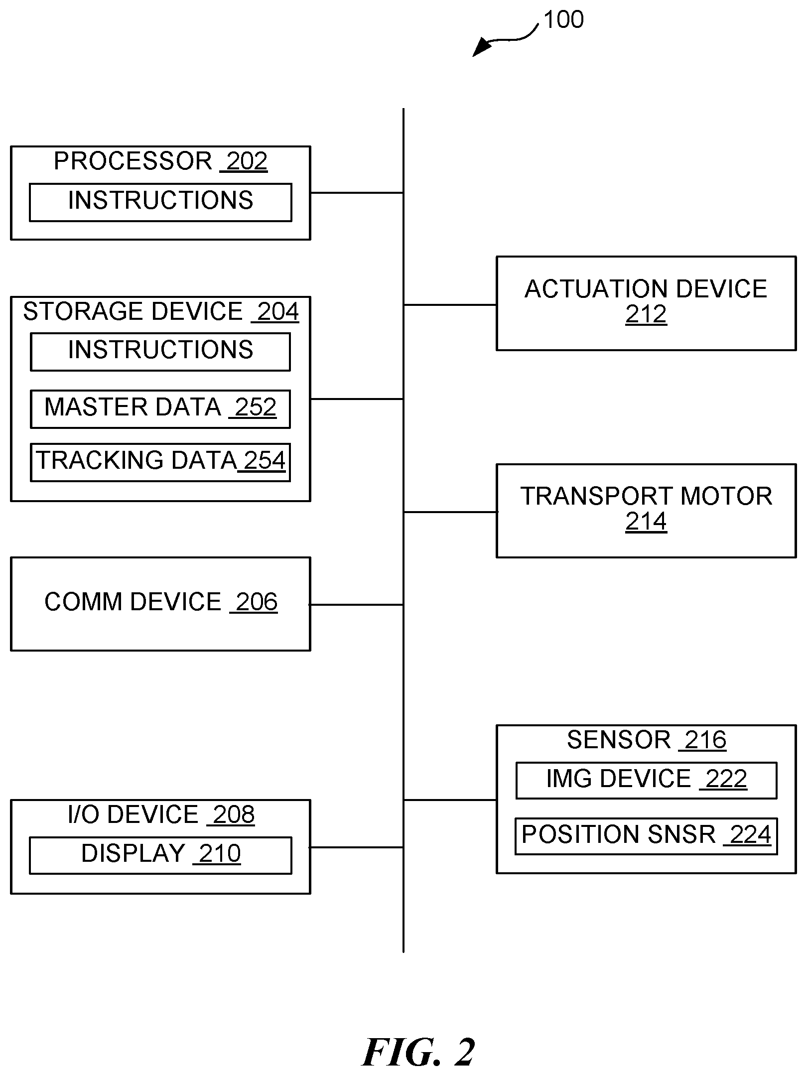 Patent US12304750 Figure 2 – Robotic system for processing packages arriving out of sequence