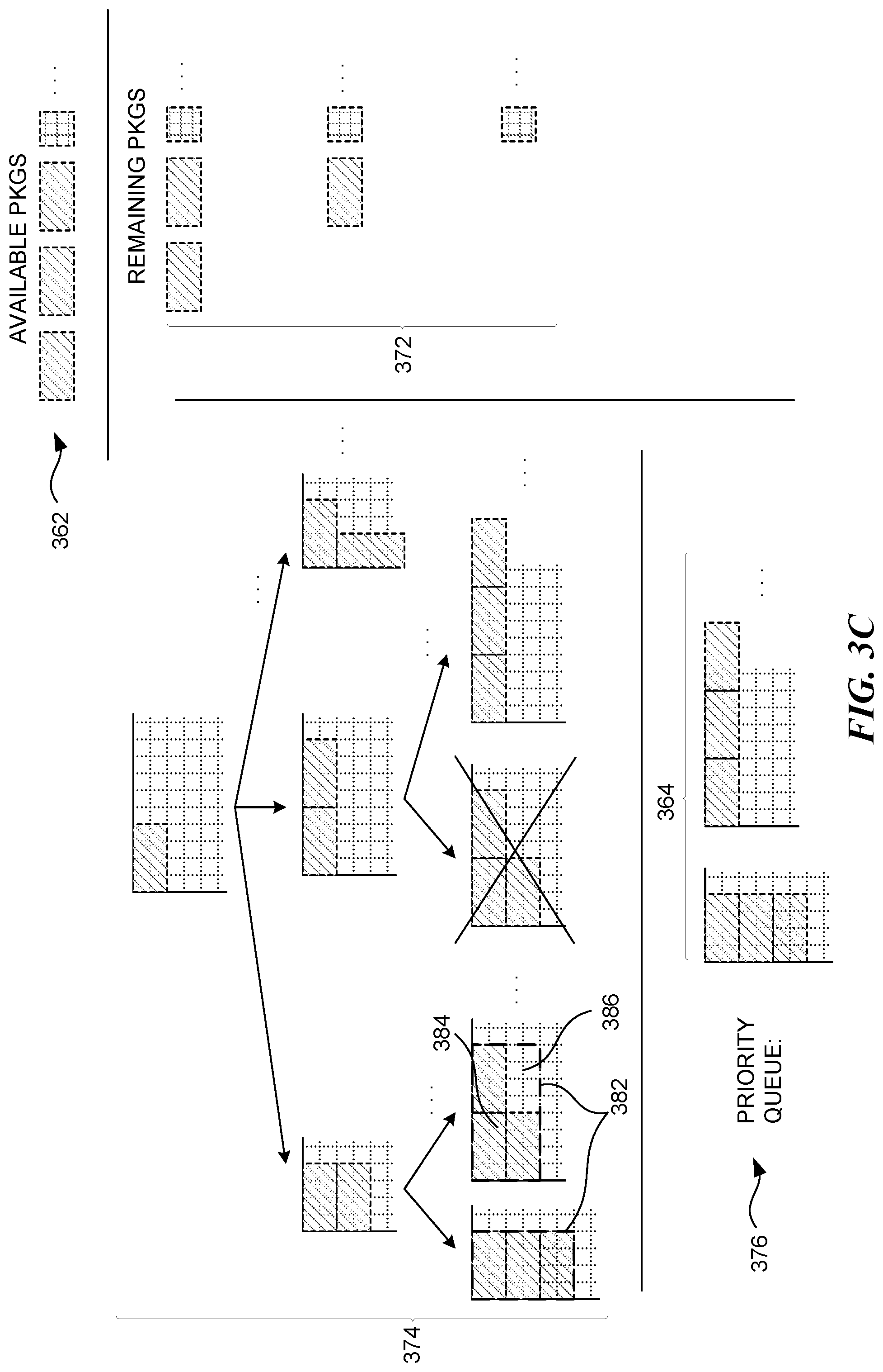 Patent US12304750 Figure 4 – Robotic system for processing packages arriving out of sequence
