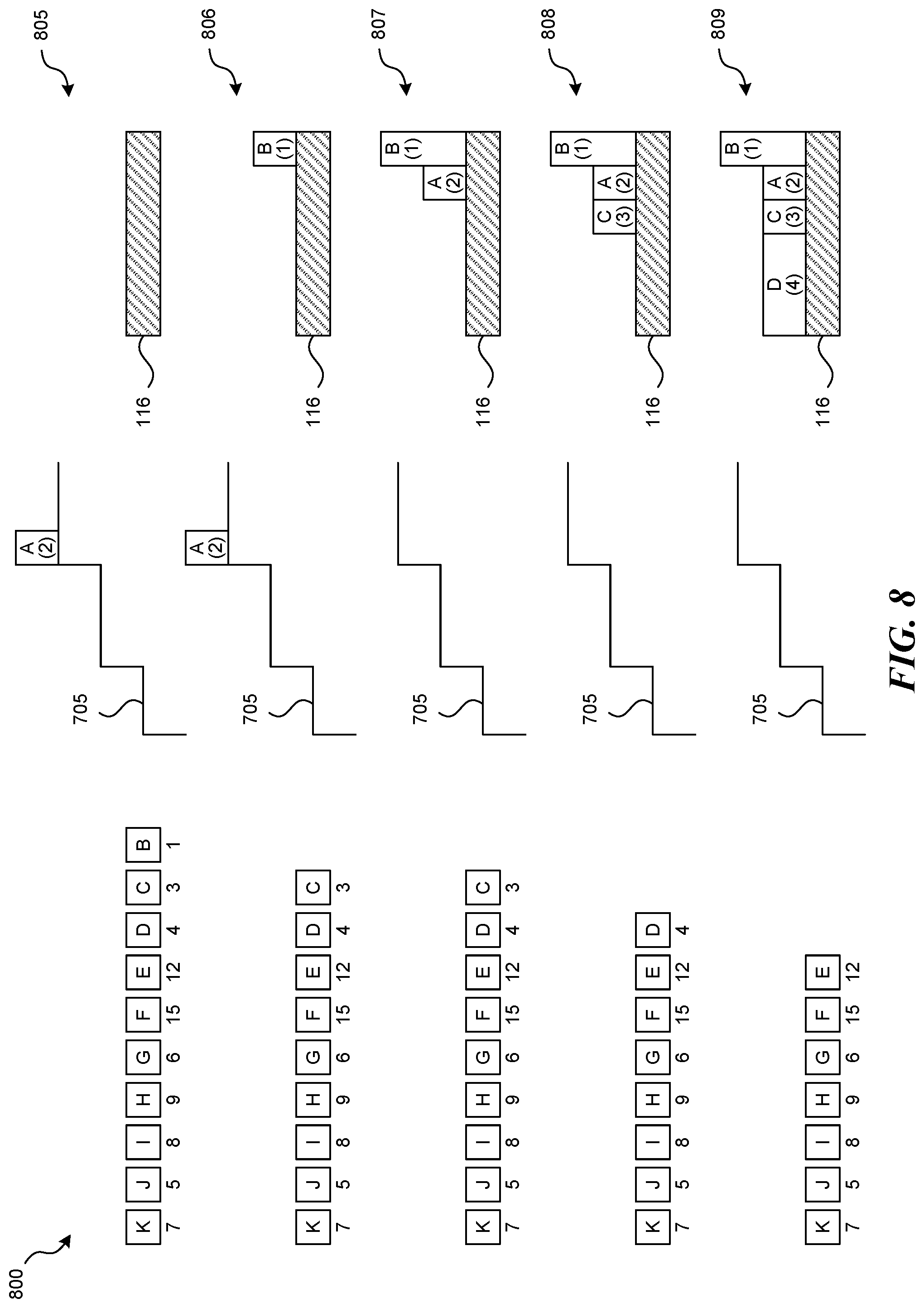 Patent US12304750 Figure 8 – Robotic system for processing packages arriving out of sequence