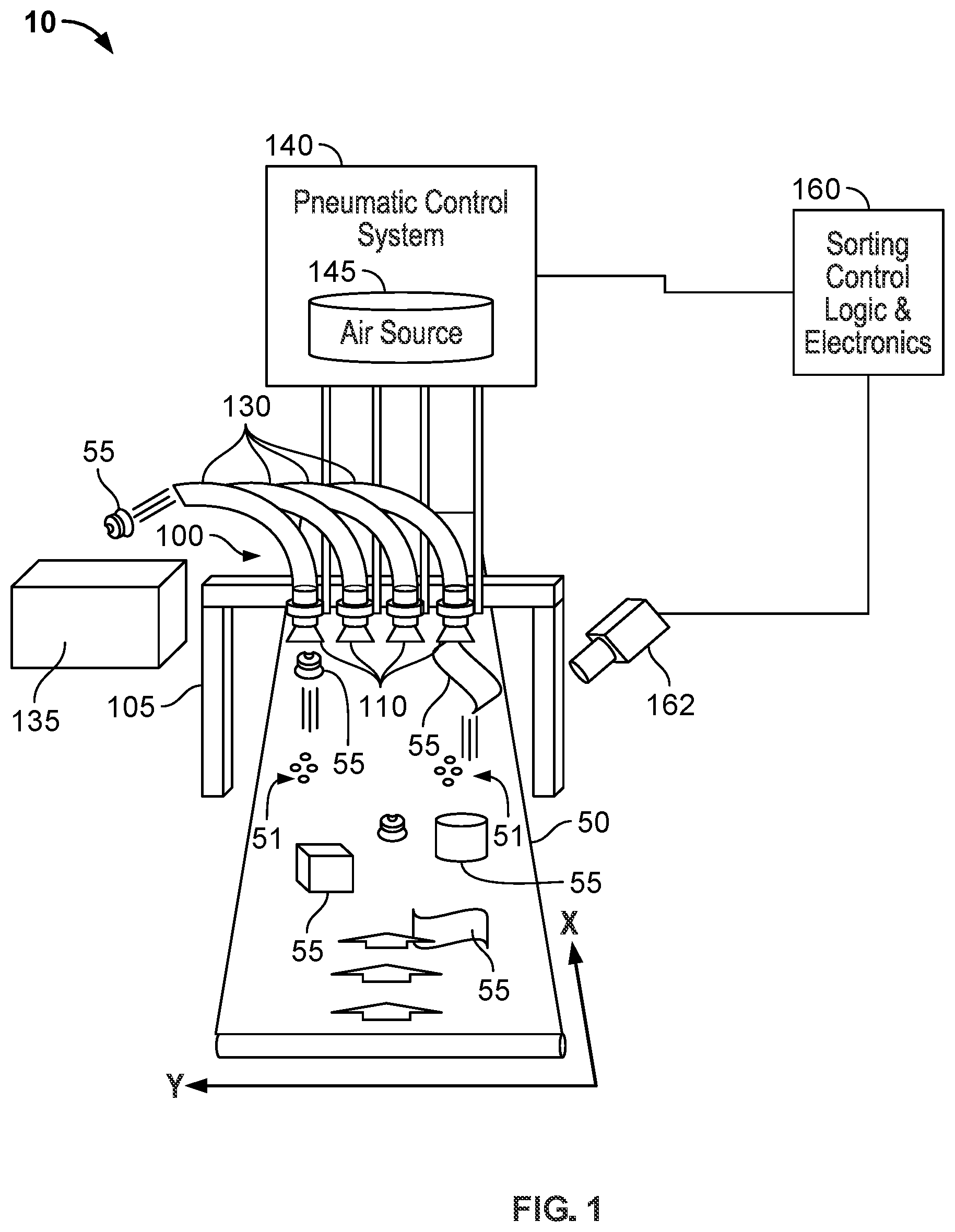 Patent US12304751 Figure 1 – Bidirectional air conveyor device for material sorting and other applications