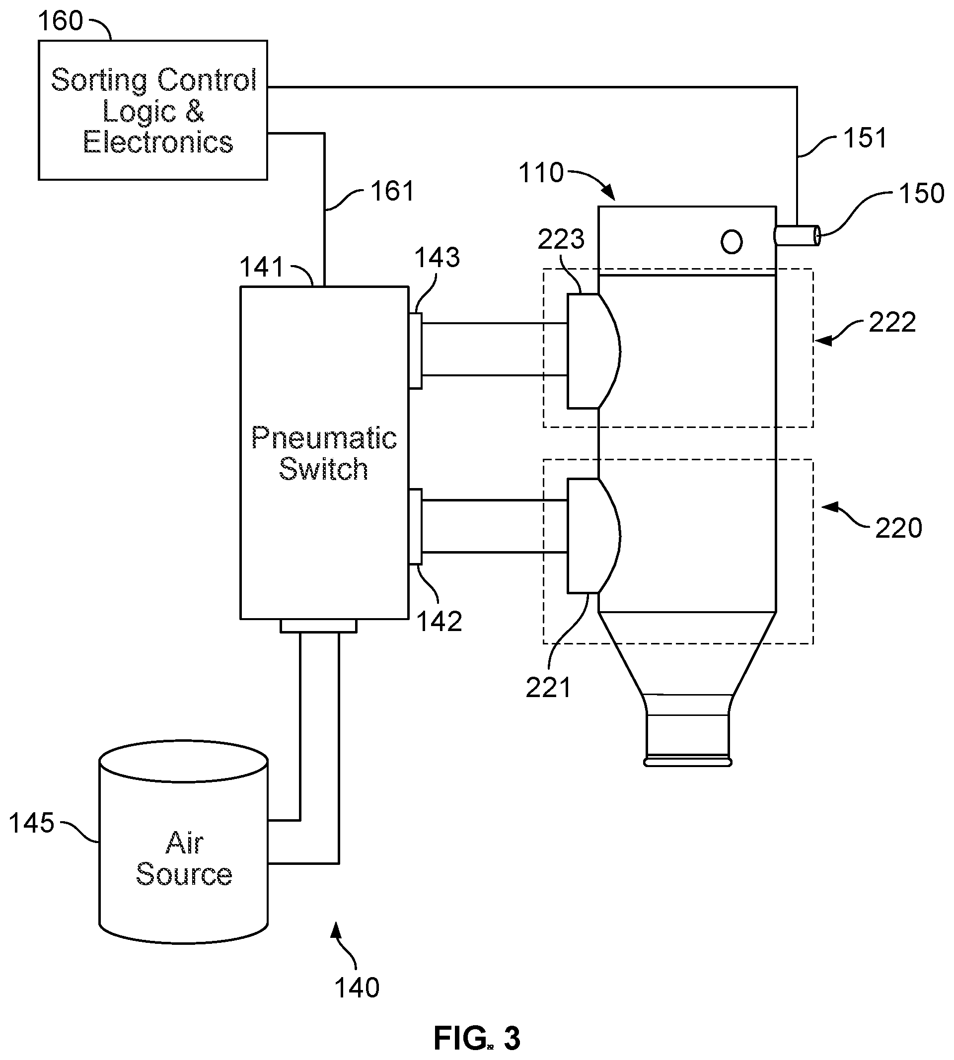 Patent US12304751 Figure 4 – Bidirectional air conveyor device for material sorting and other applications