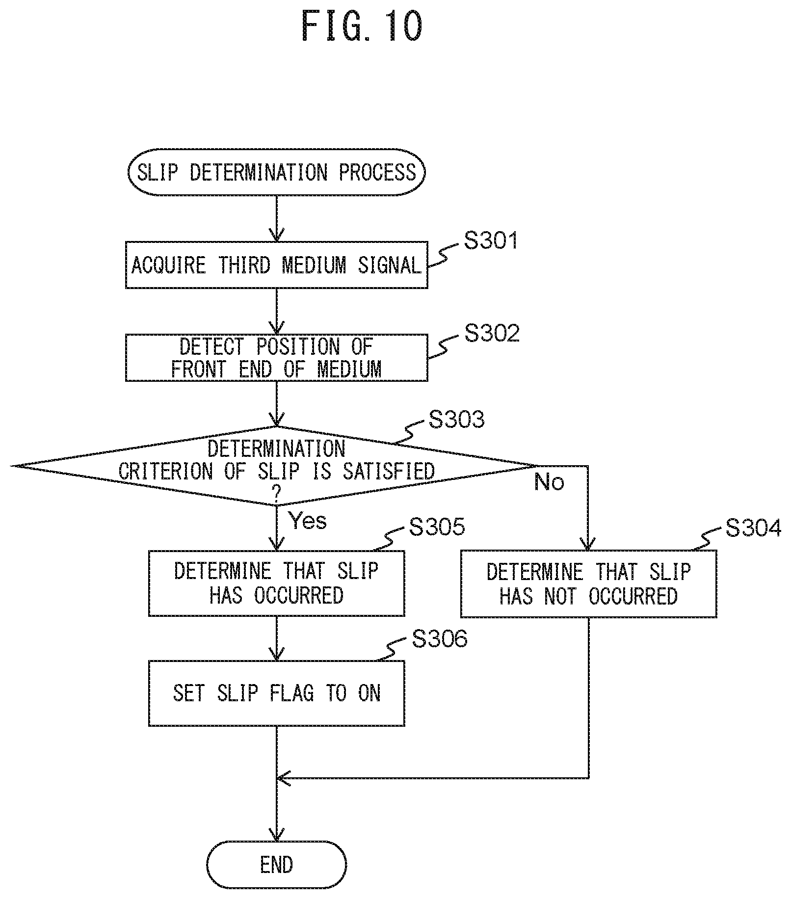Patent US12304764 Figure 11 – Medium transport device, control method, and control program