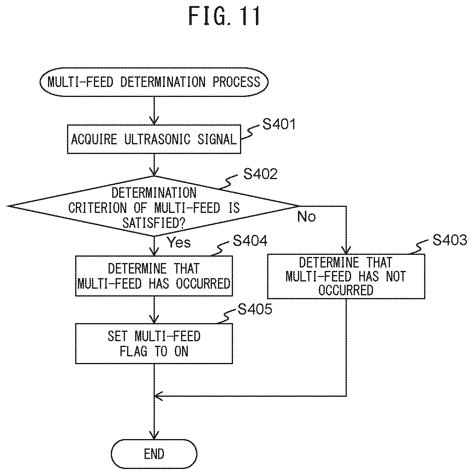 Patent US12304764 Figure 12 – Medium transport device, control method, and control program