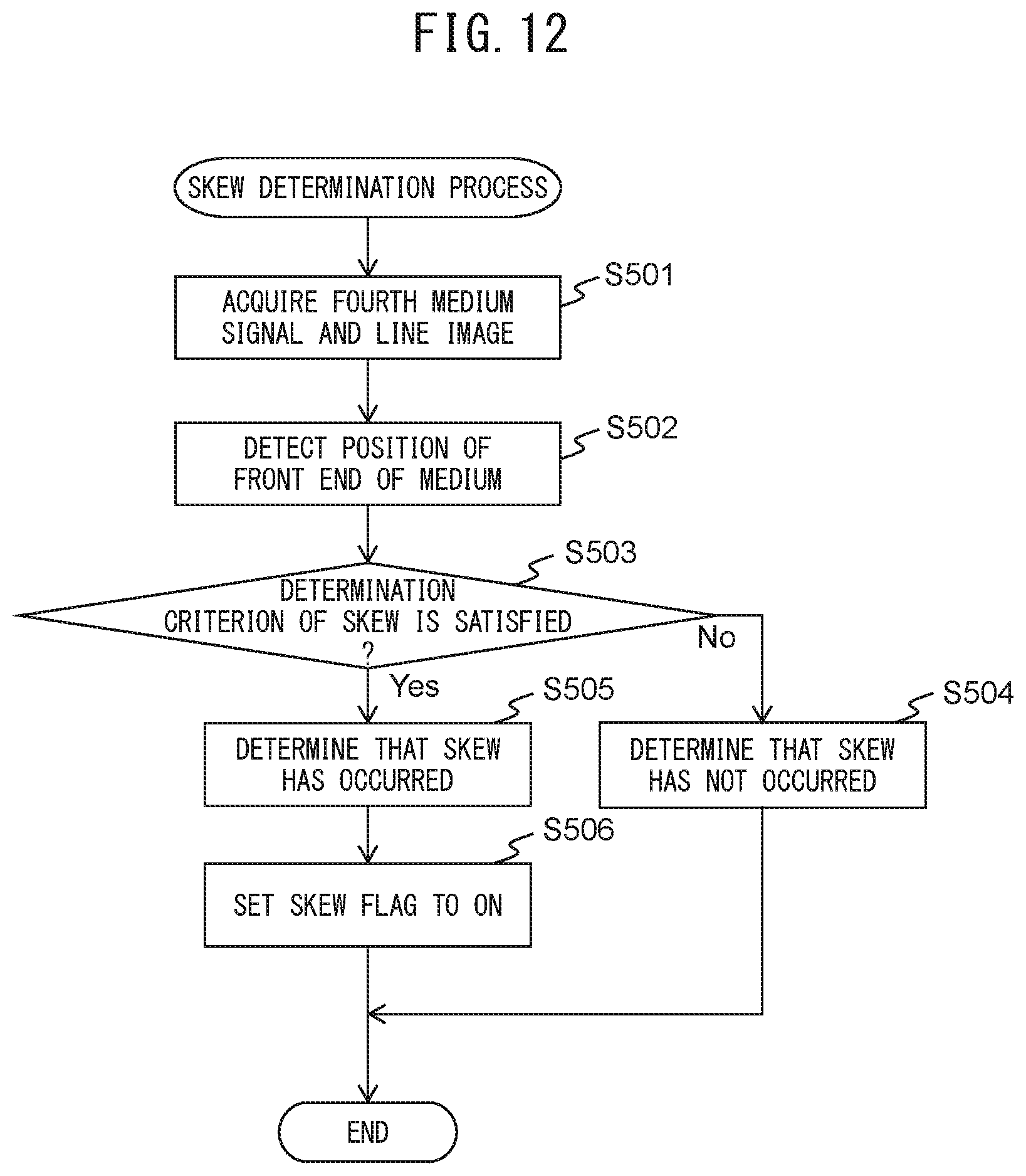 Patent US12304764 Figure 13 – Medium transport device, control method, and control program