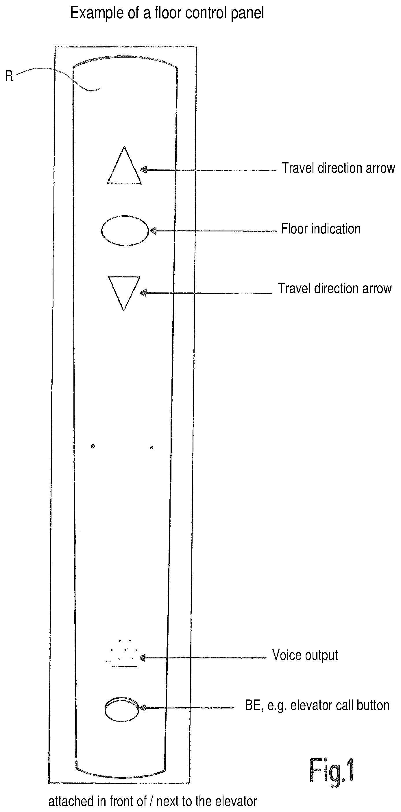 Patent US12304774 Figure 1 – System for transport of the user with an elevator to a destination, retrofit set and method