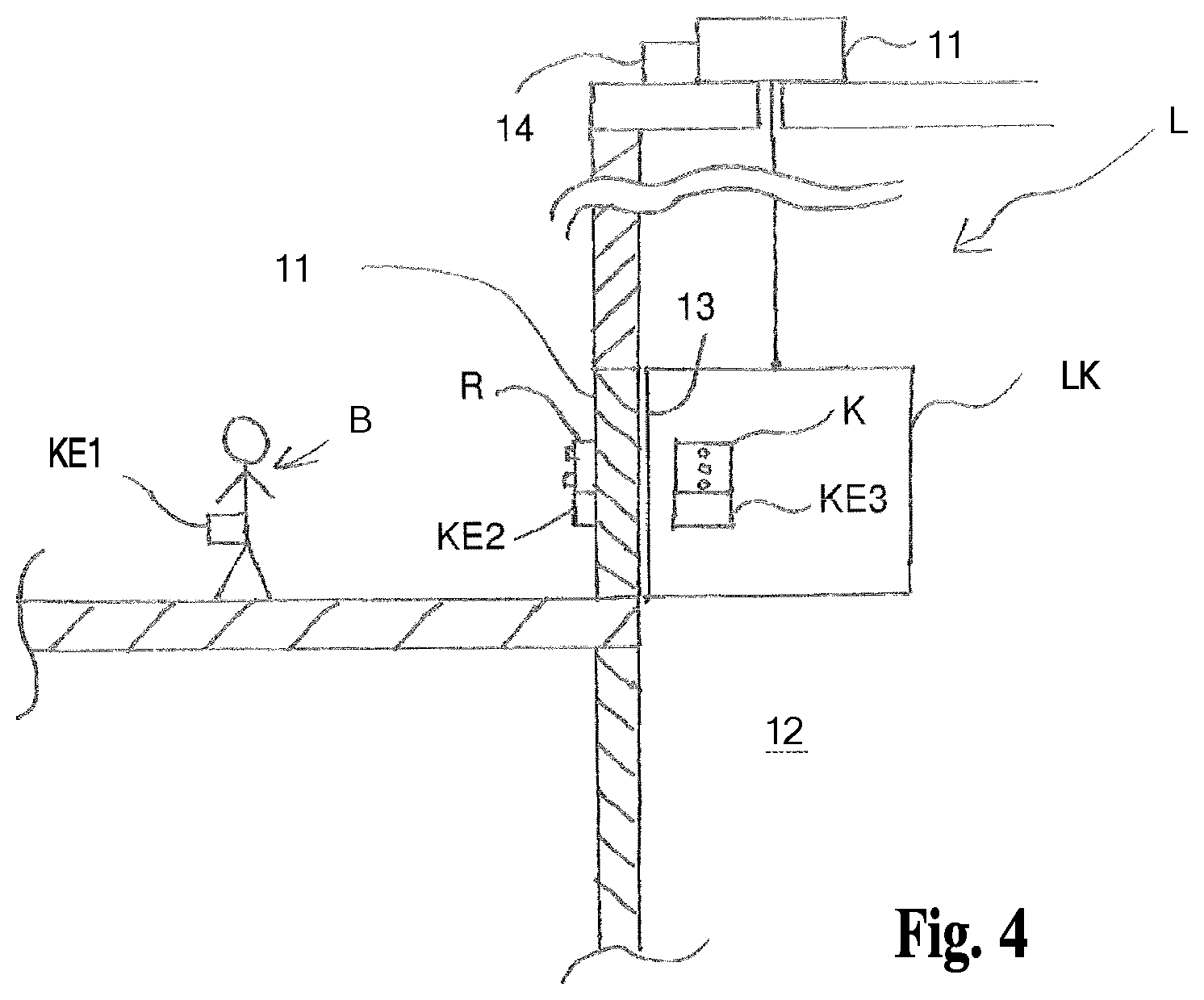 Patent US12304774 Figure 4 – System for transport of the user with an elevator to a destination, retrofit set and method