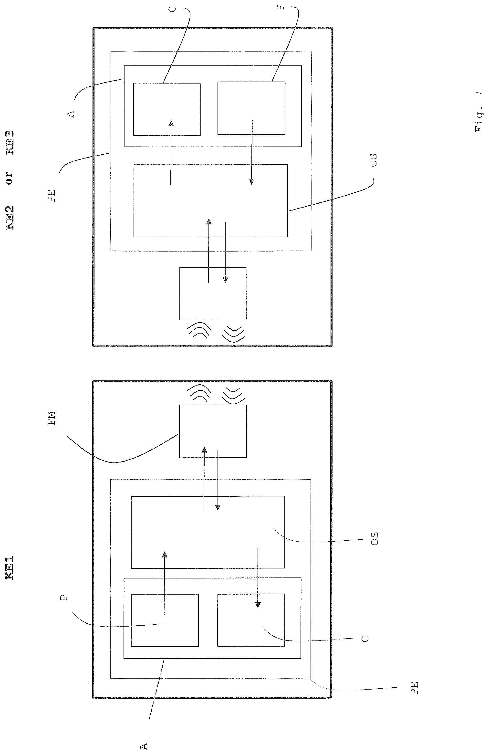 Patent US12304774 Figure 9 – System for transport of the user with an elevator to a destination, retrofit set and method