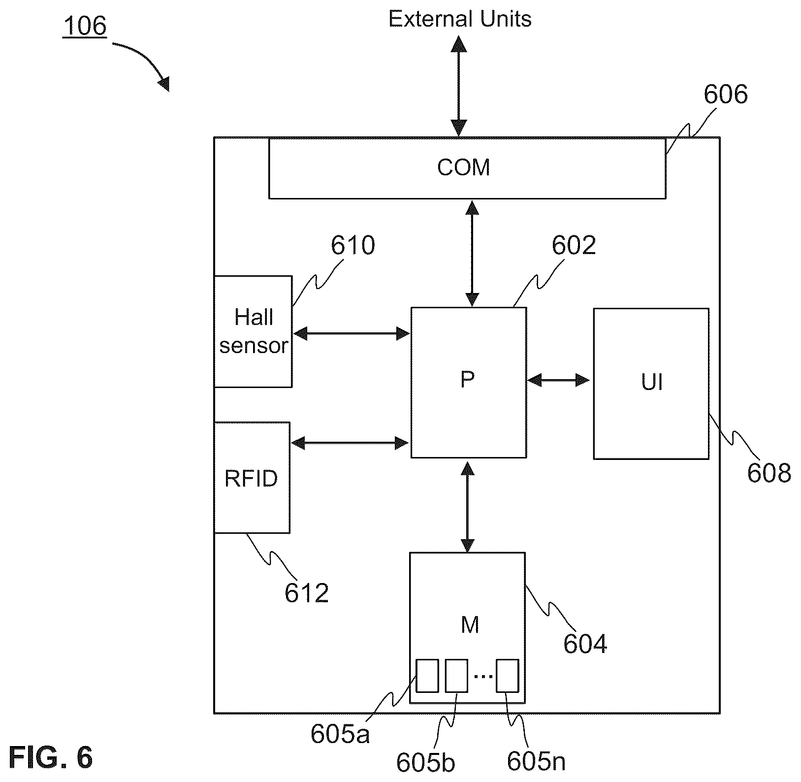 Patent US12304775 Figure 5 – Method and an elevator system for performing a synchronization run of an elevator car