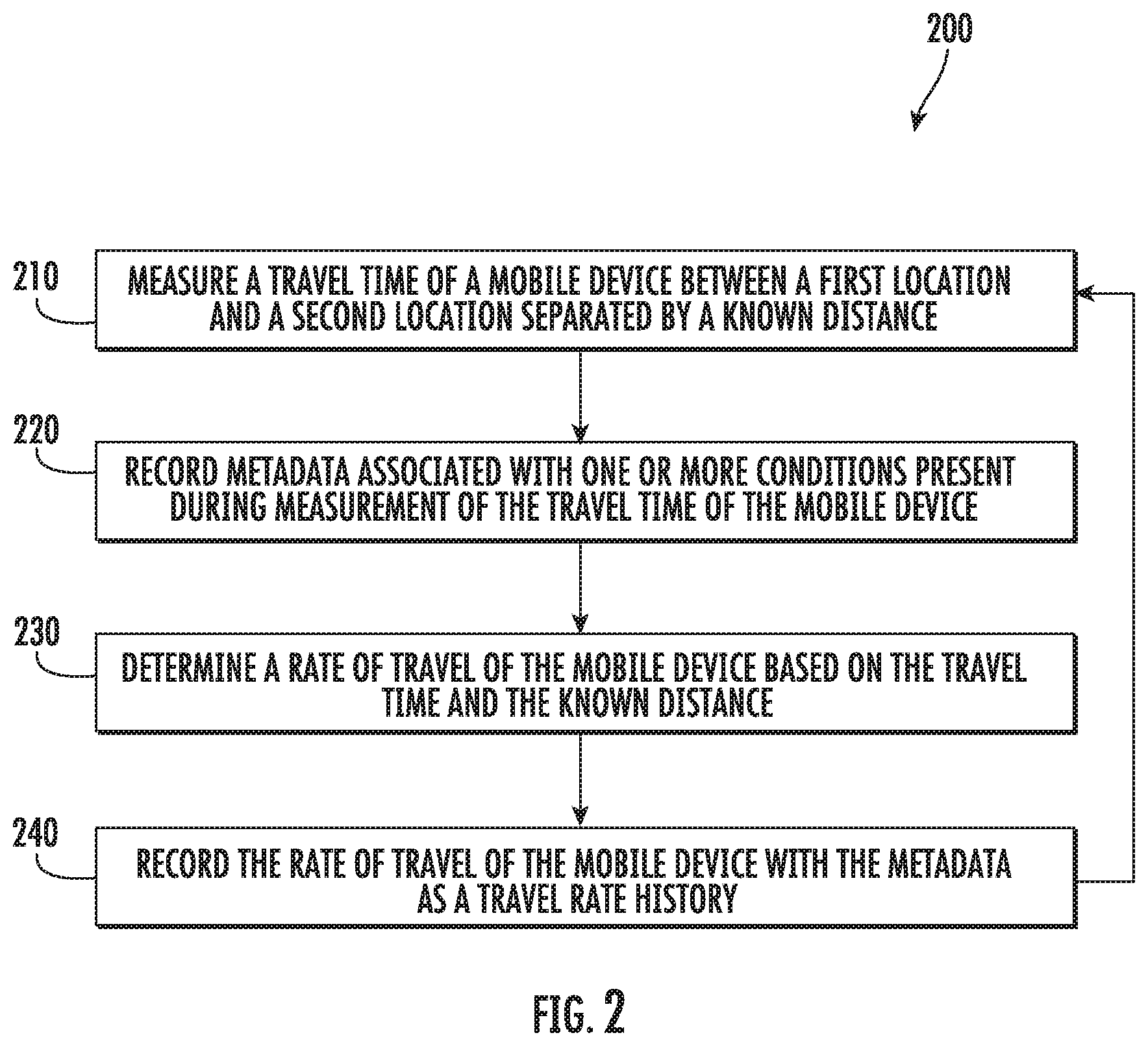 Patent US12304776 Figure 2 – Travel-speed based predictive dispatching