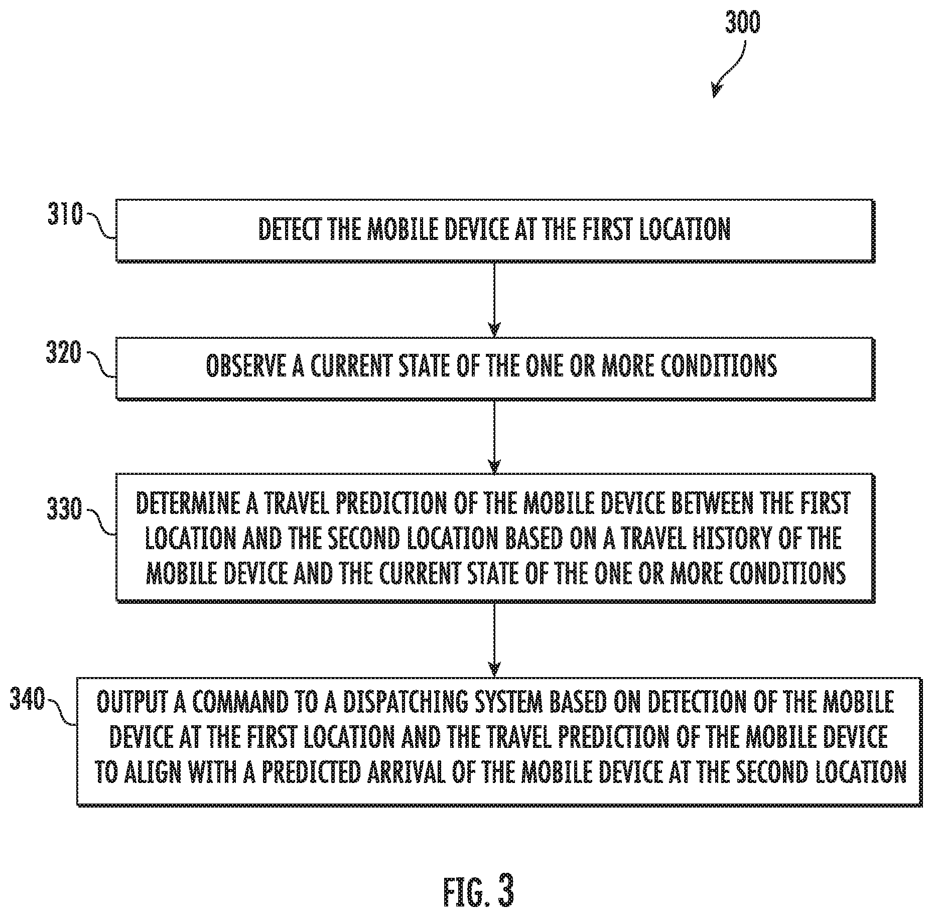 Patent US12304776 Figure 3 – Travel-speed based predictive dispatching
