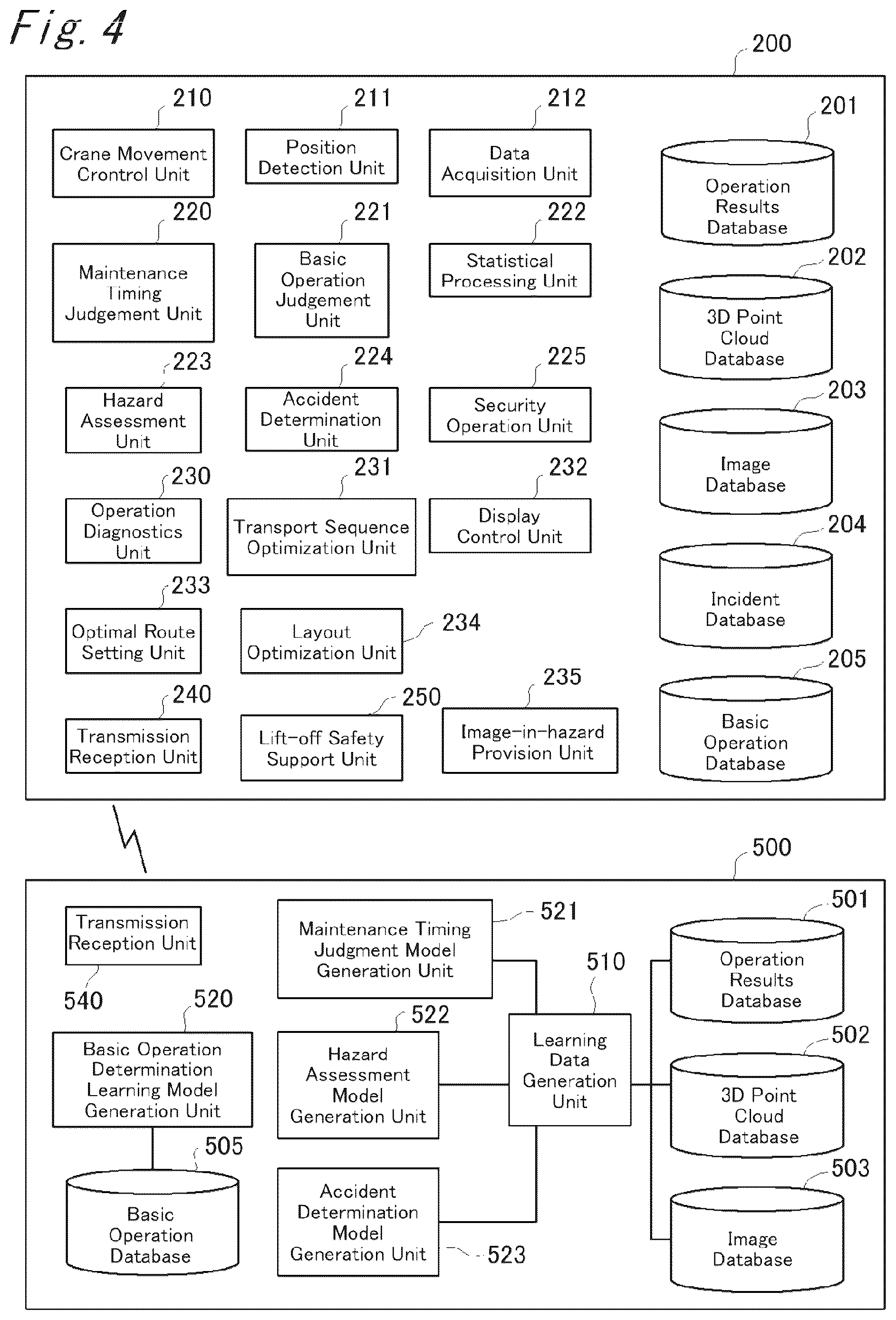 Patent US12304780 Figure 4 – Information processing apparatus for cranes