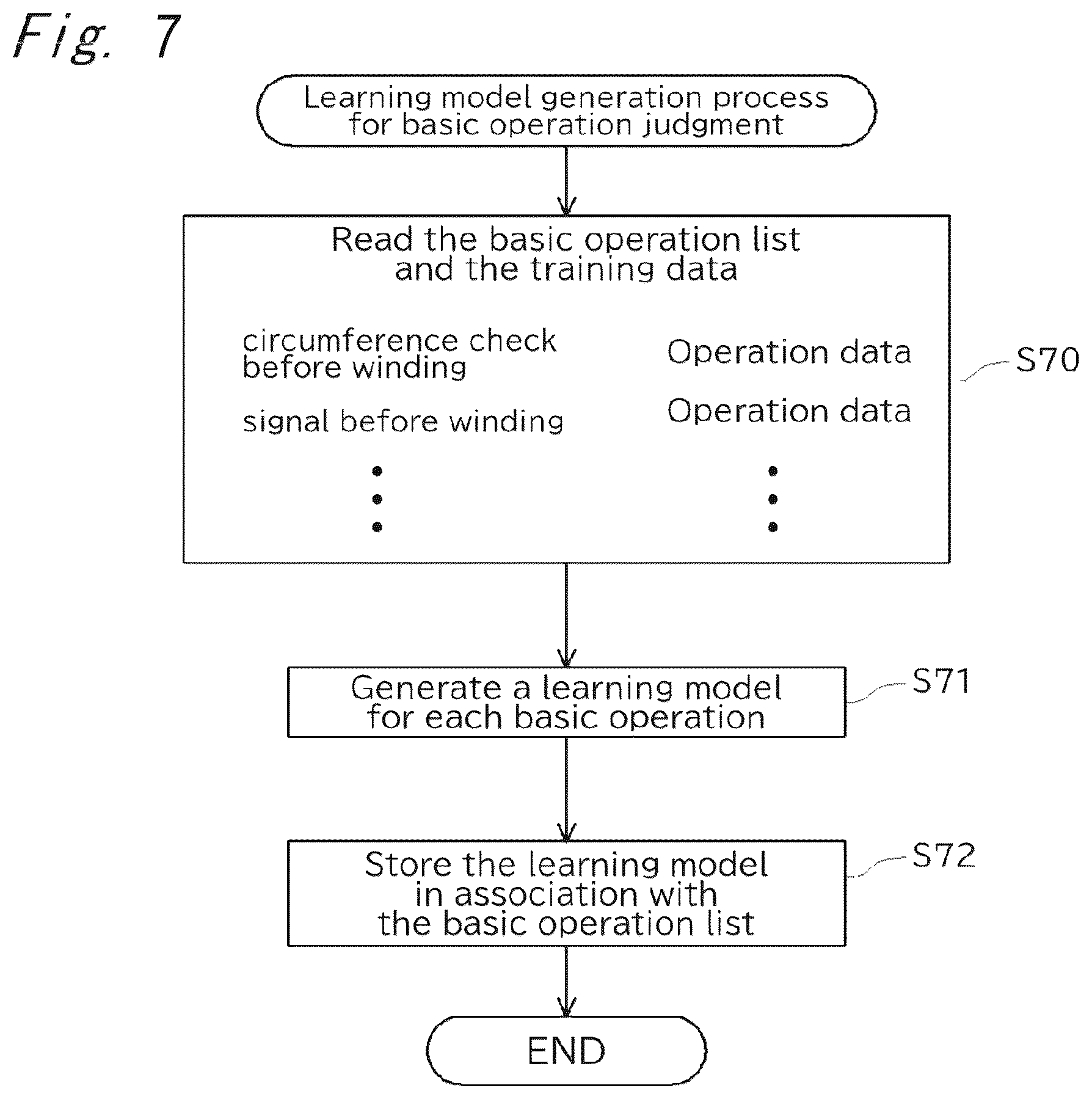 Patent US12304780 Figure 7 – Information processing apparatus for cranes
