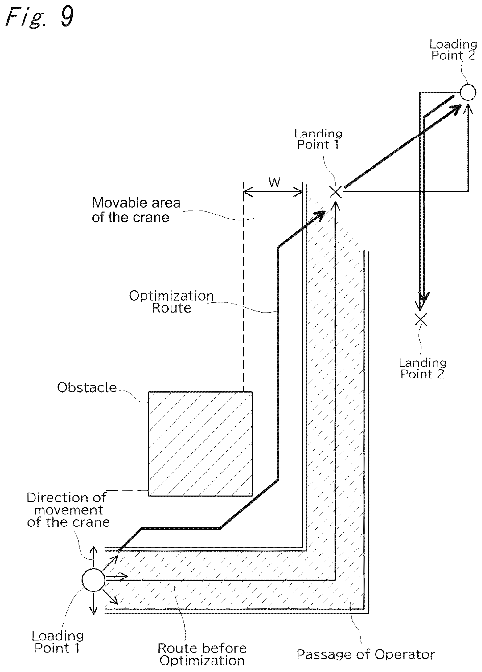 Patent US12304780 Figure 9 – Information processing apparatus for cranes