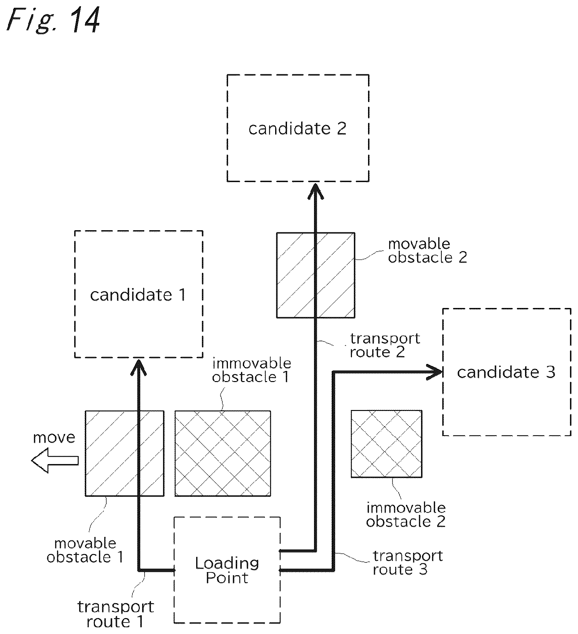 Patent US12304780 Figure 14 – Information processing apparatus for cranes