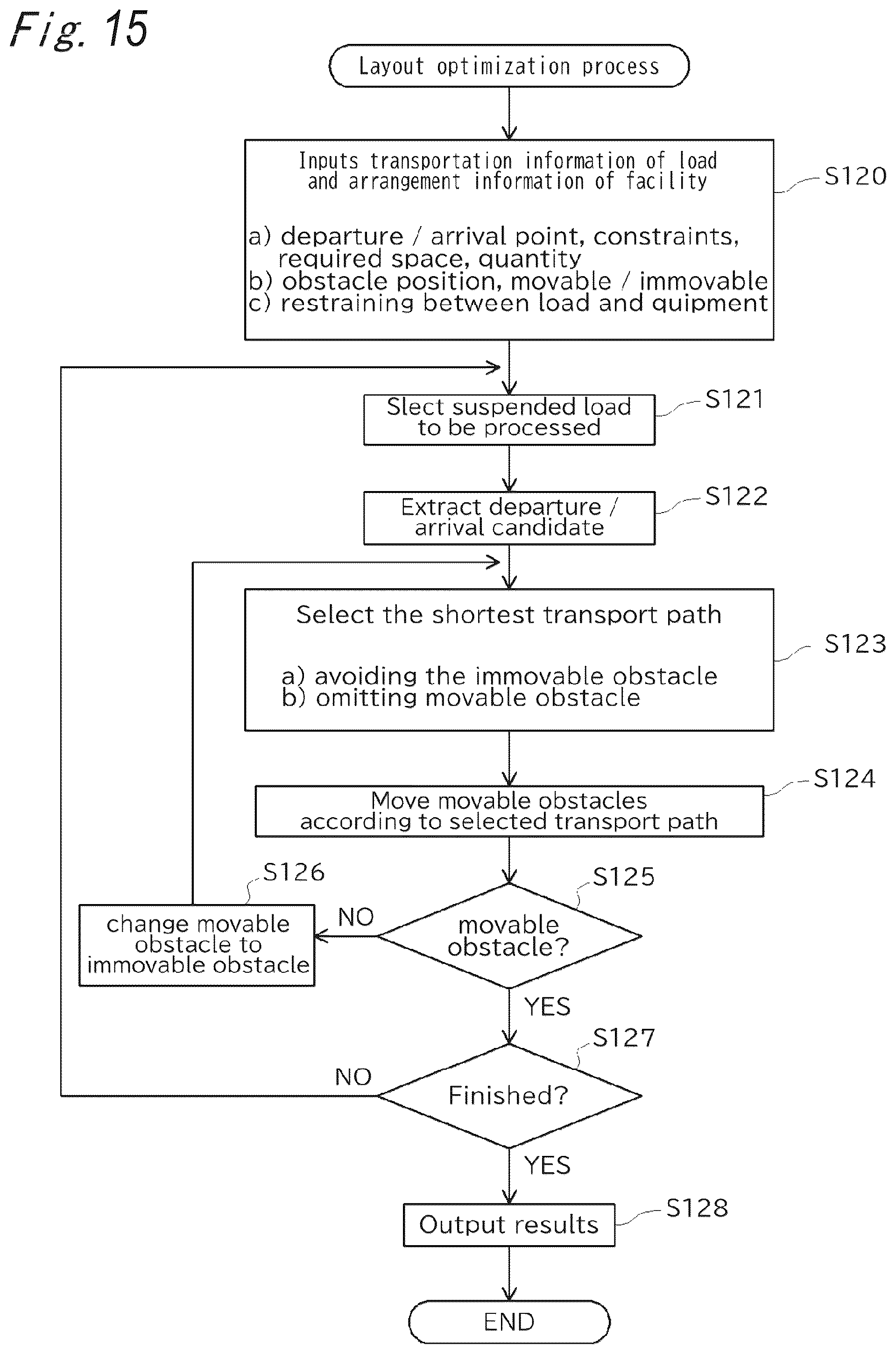 Patent US12304780 Figure 15 – Information processing apparatus for cranes