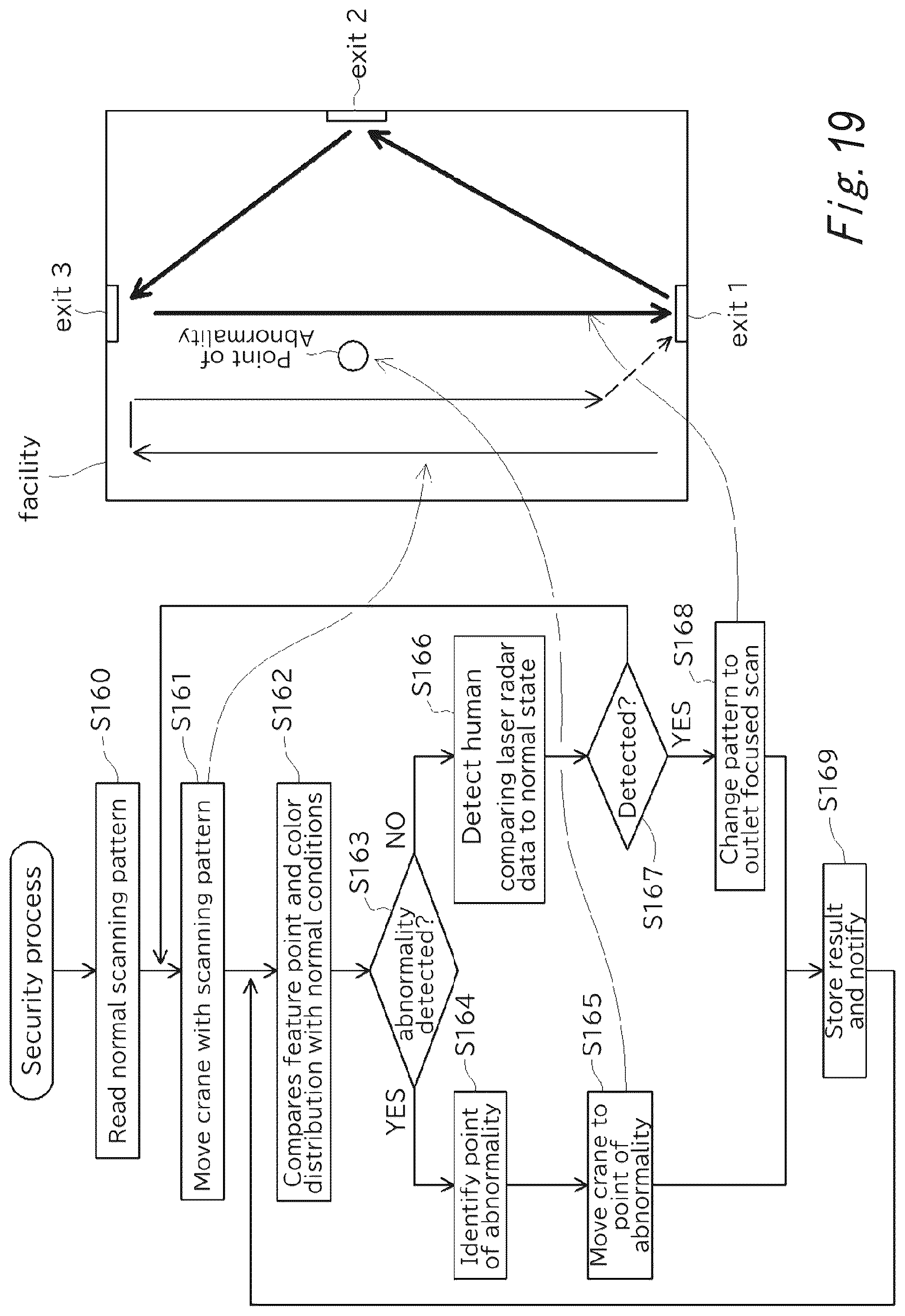 Patent US12304780 Figure 19 – Information processing apparatus for cranes