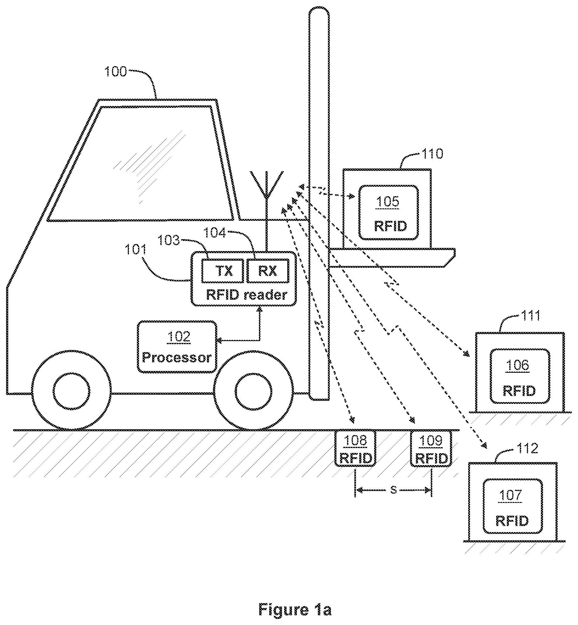 Patent US12304788 Figure 1 – Mobile device, a system, and a method for handling objects provided with radio frequency identifiers