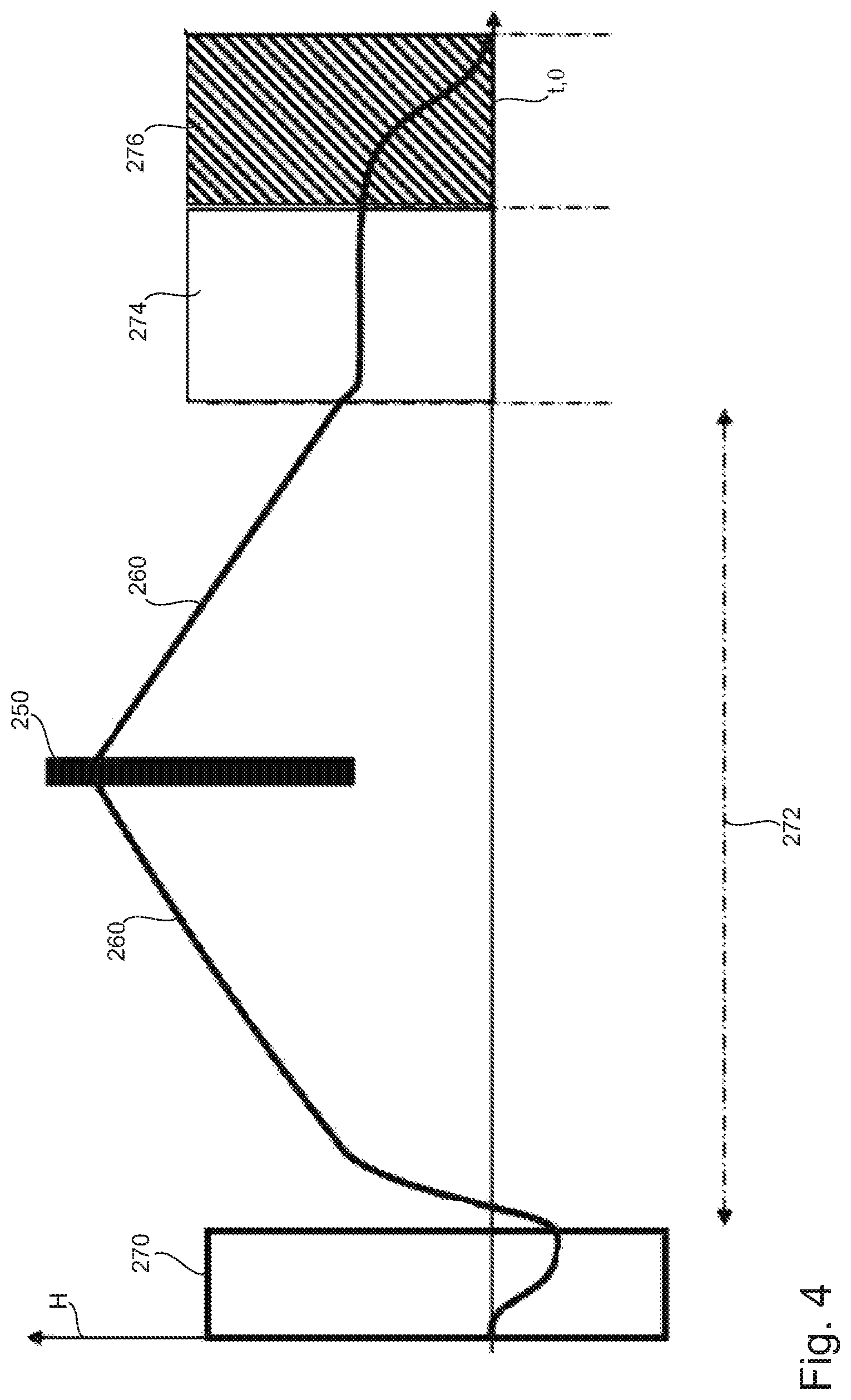 Patent US12304794 Figure 4 – Apparatus and method for treating and in particular sterilising containers