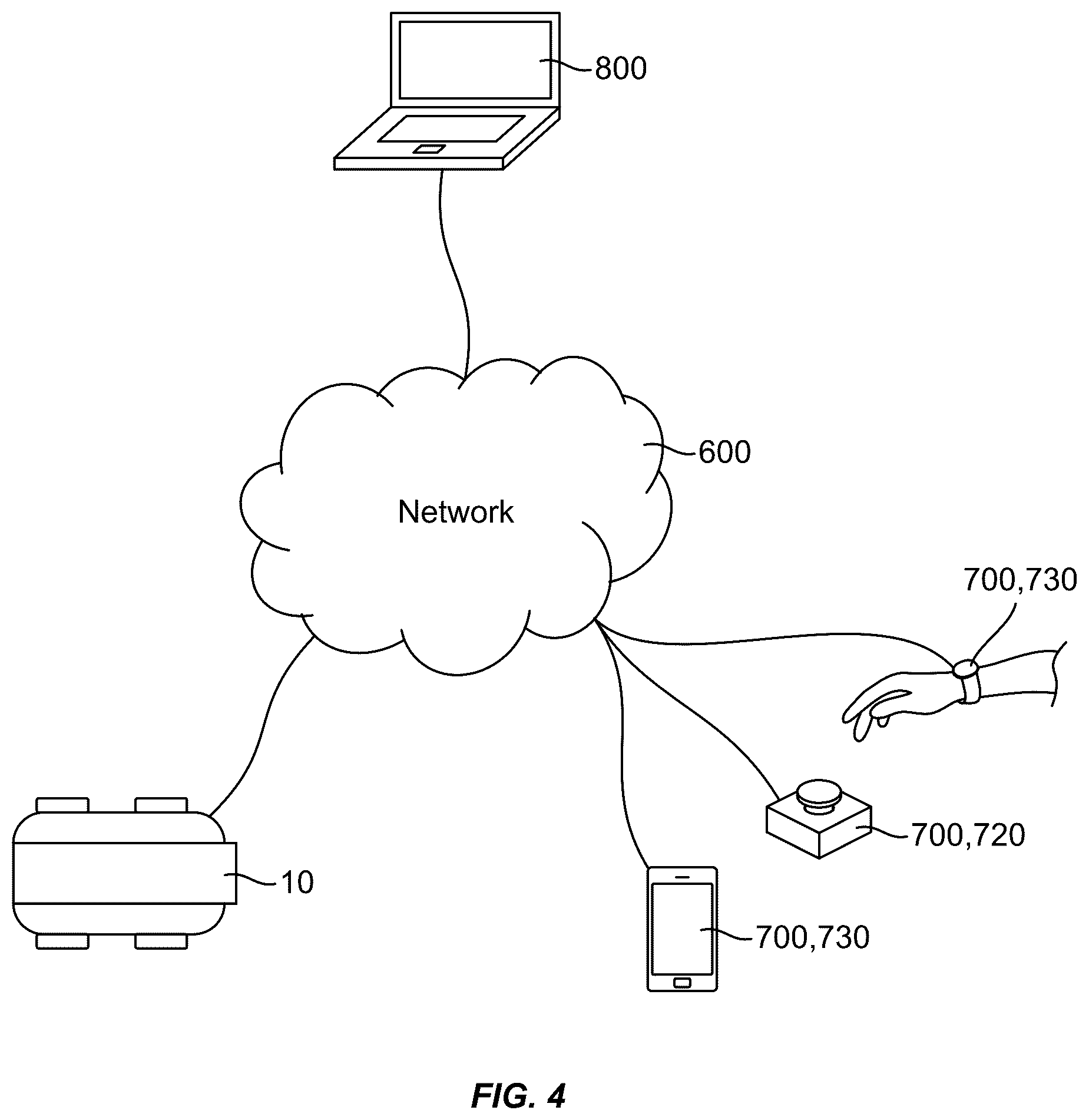 Patent US12304797 Figure 4 – Mobile product dispenser