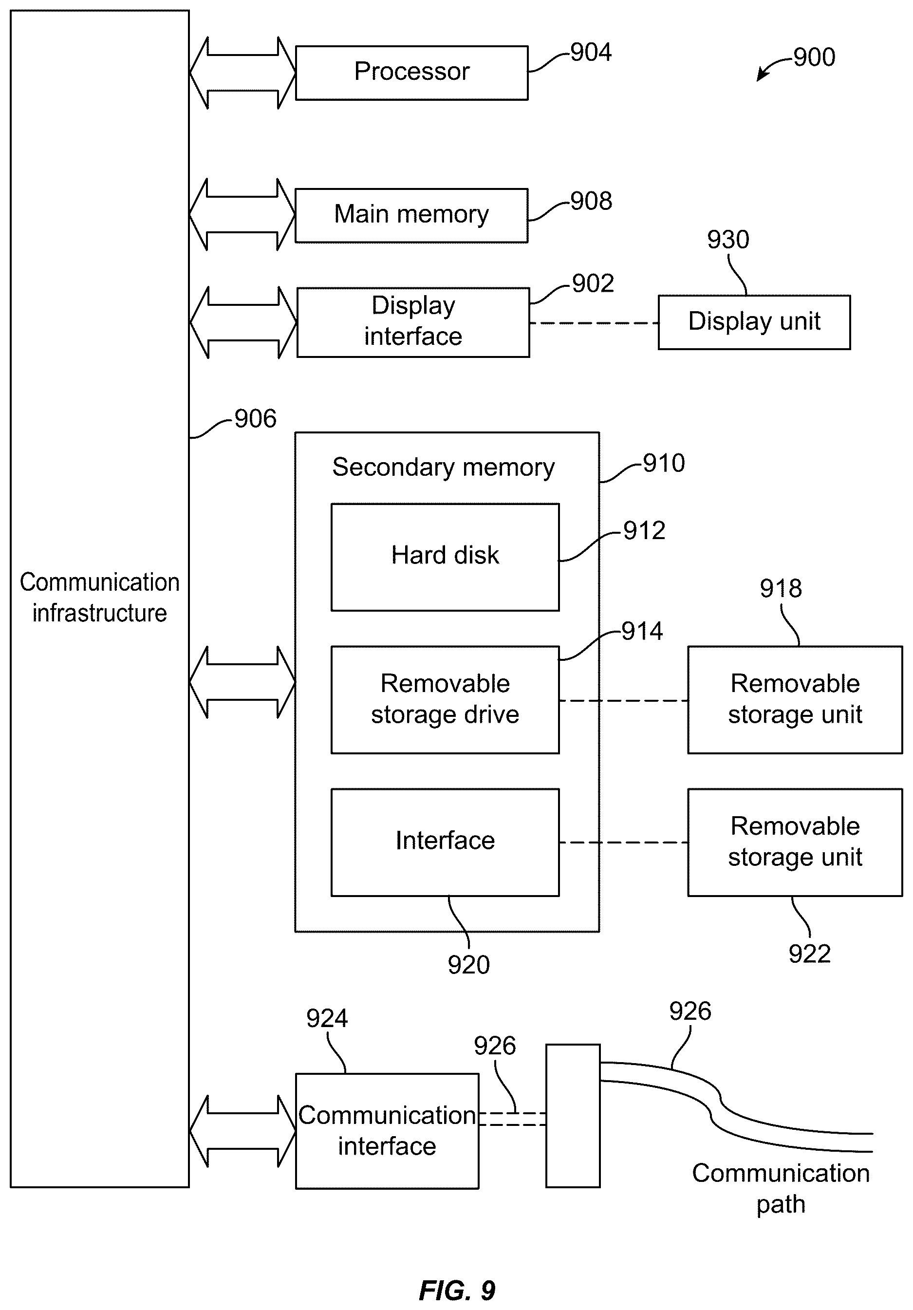 Patent US12304797 Figure 9 – Mobile product dispenser