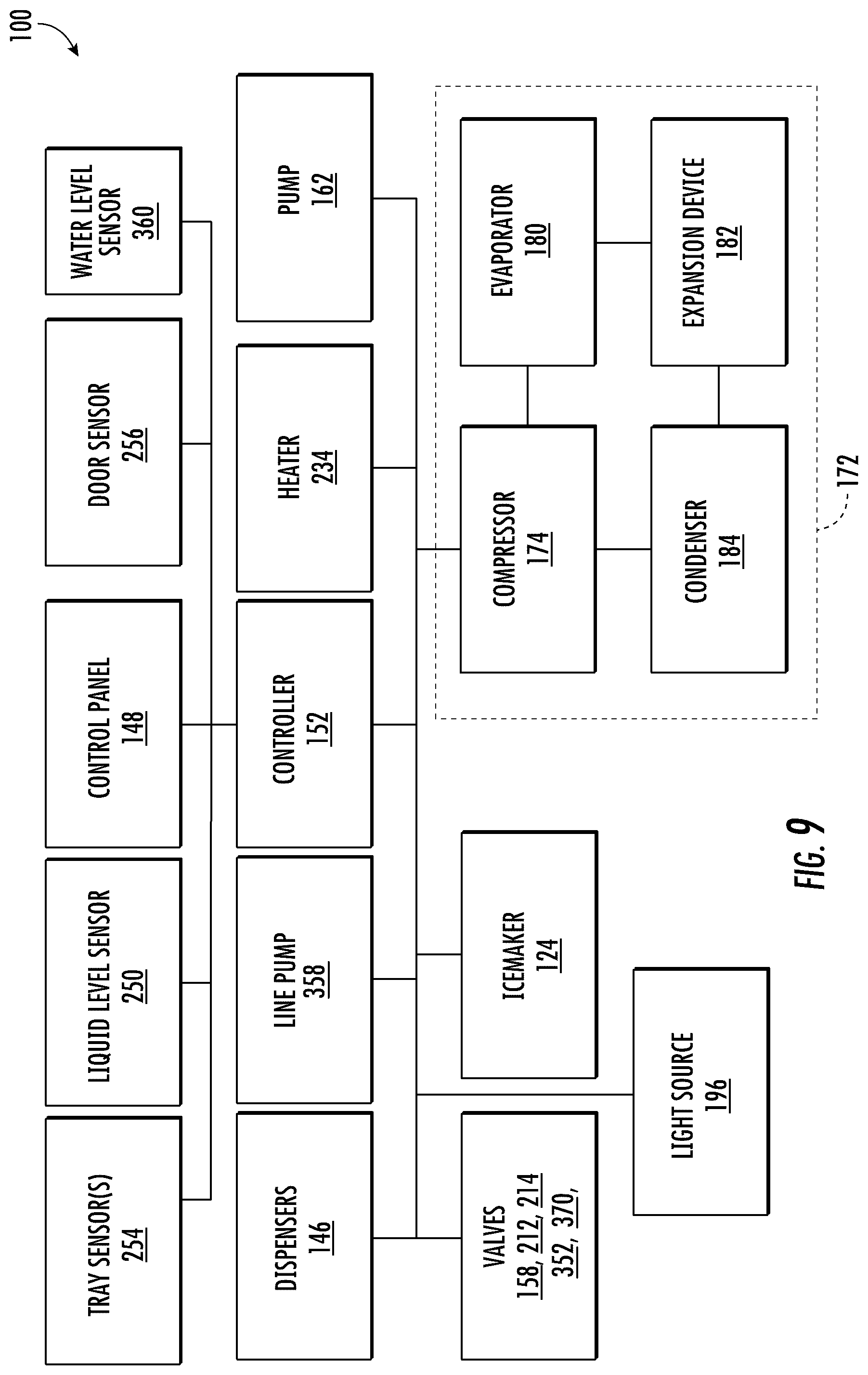 Patent US12304799 Figure 8 – Beverage-dispensing appliance having a chilled carbonator