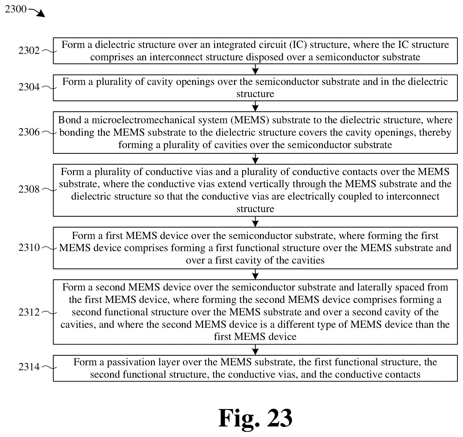 Patent US12304807 Figure 13 – Semiconductor device comprising different types of microelectromechanical systems devices
