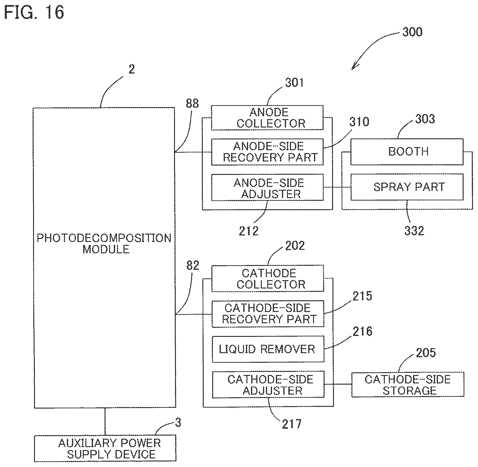 Patent US12304814 Figure 16 – Photodecomposition module, photodecomposition cell, decomposition system, living environment sustaining system, and supply amount adjustment system