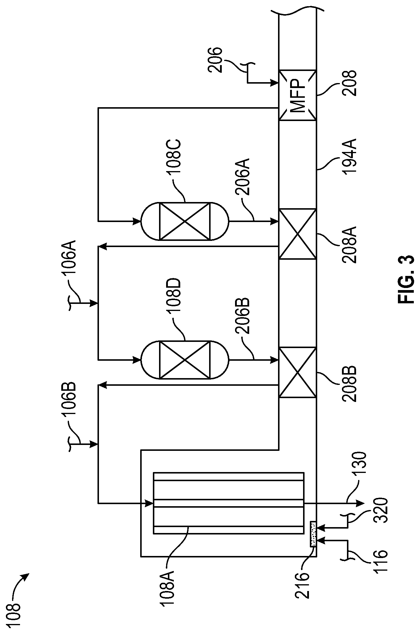 Patent US12304816 Figure 3 – Low CO2 emissions methanol process and production apparatus