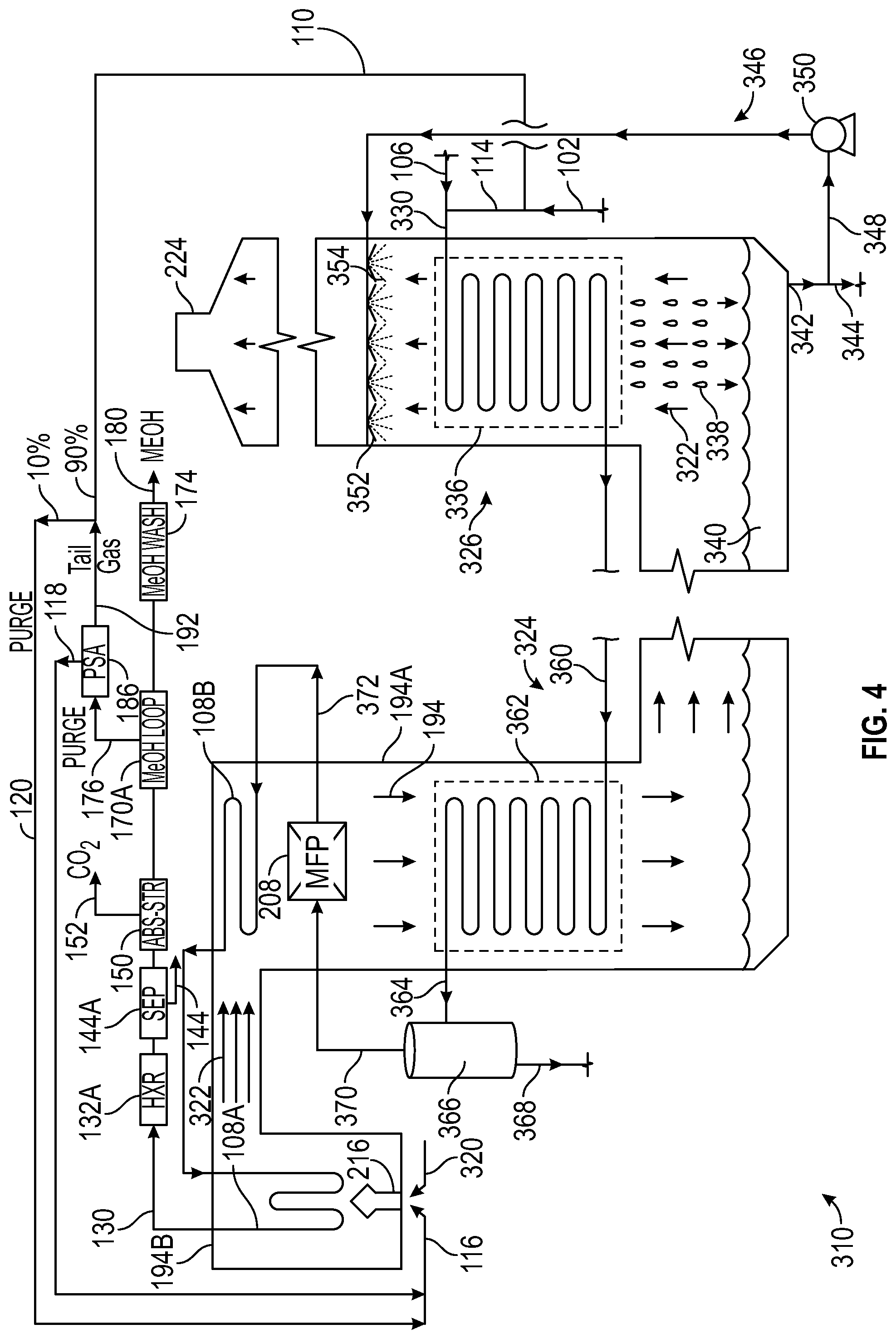 Patent US12304816 Figure 4 – Low CO2 emissions methanol process and production apparatus