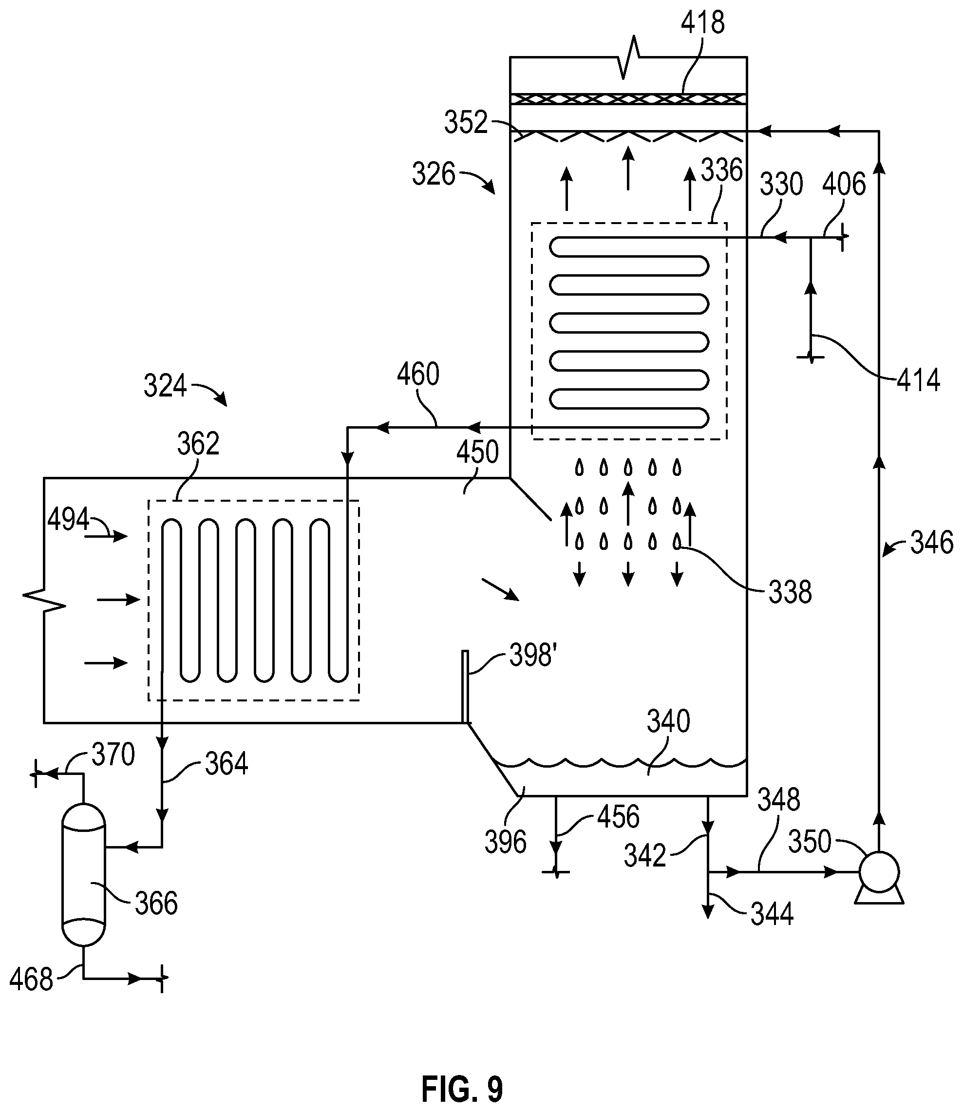 Patent US12304816 Figure 9 – Low CO2 emissions methanol process and production apparatus