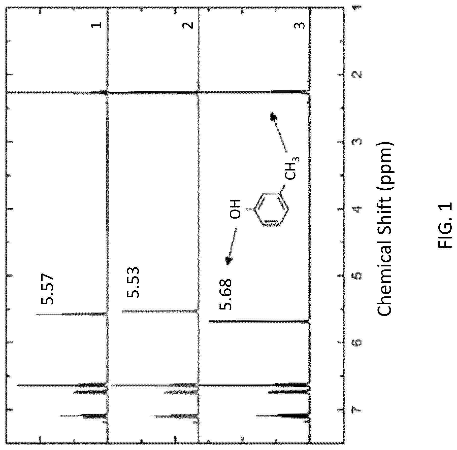 Patent US12304821 Figure 1 – Additive-free carbon particle dispersions, pastes, gels and doughs
