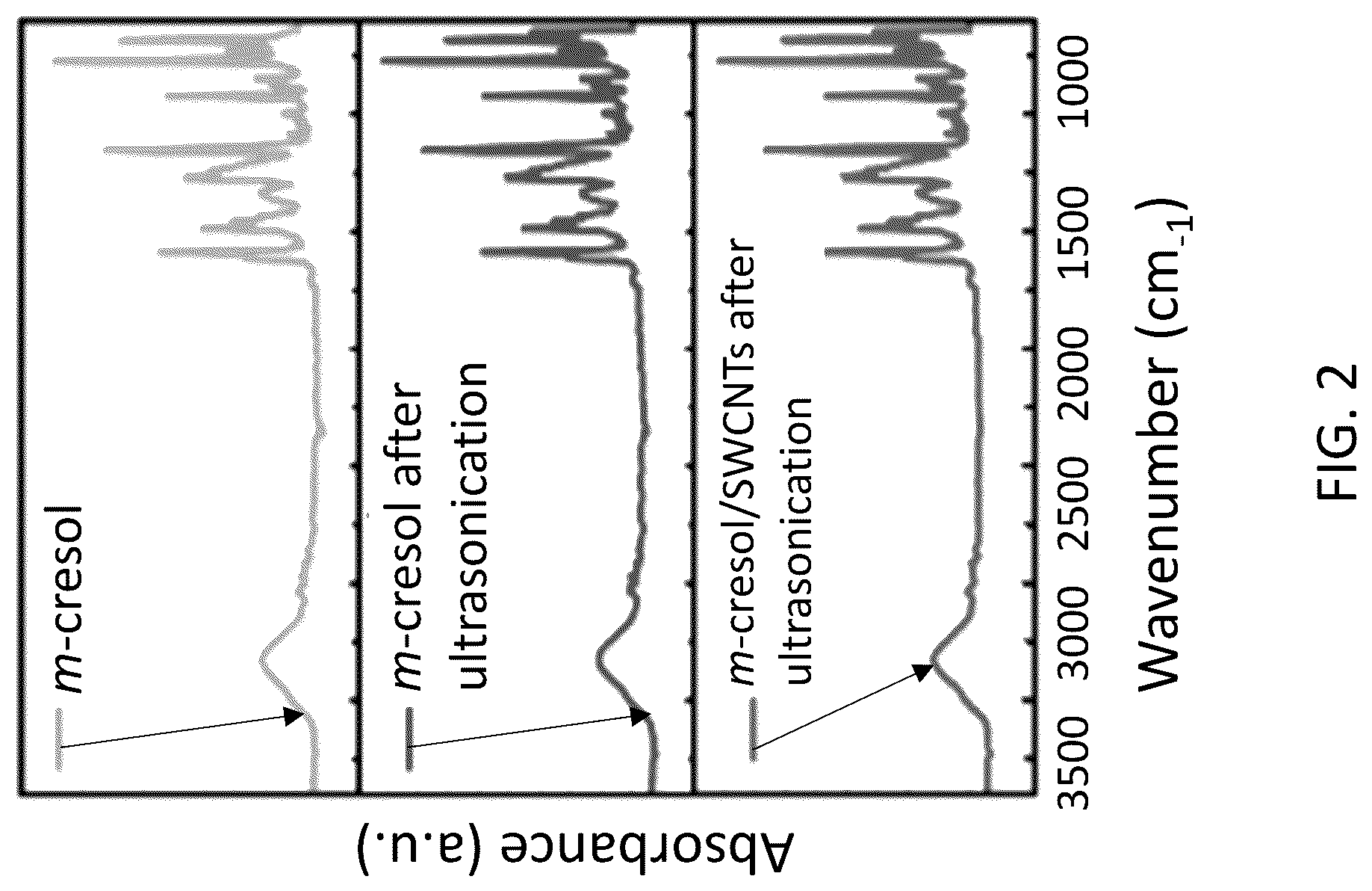 Patent US12304821 Figure 2 – Additive-free carbon particle dispersions, pastes, gels and doughs