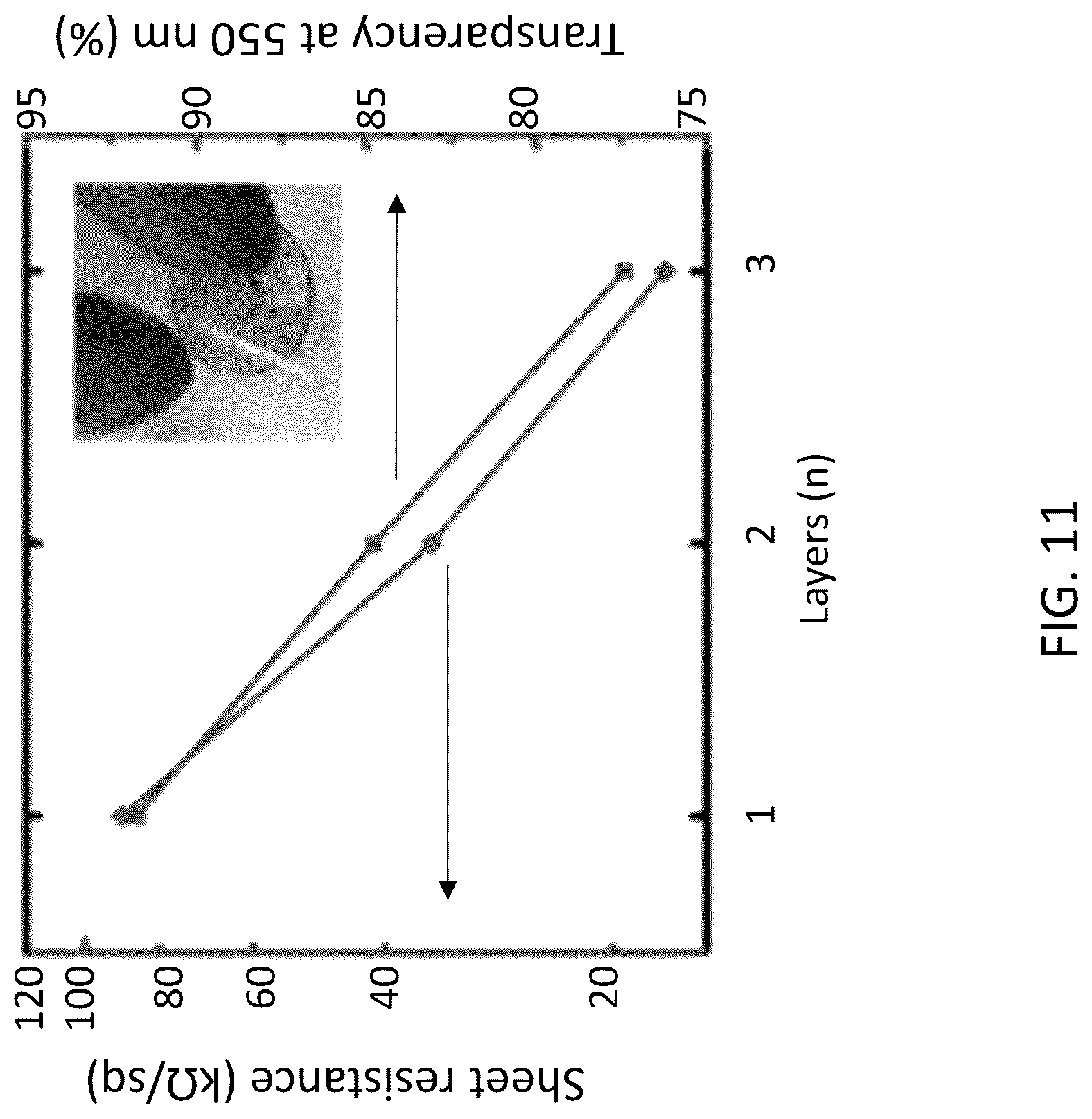 Patent US12304821 Figure 11 – Additive-free carbon particle dispersions, pastes, gels and doughs