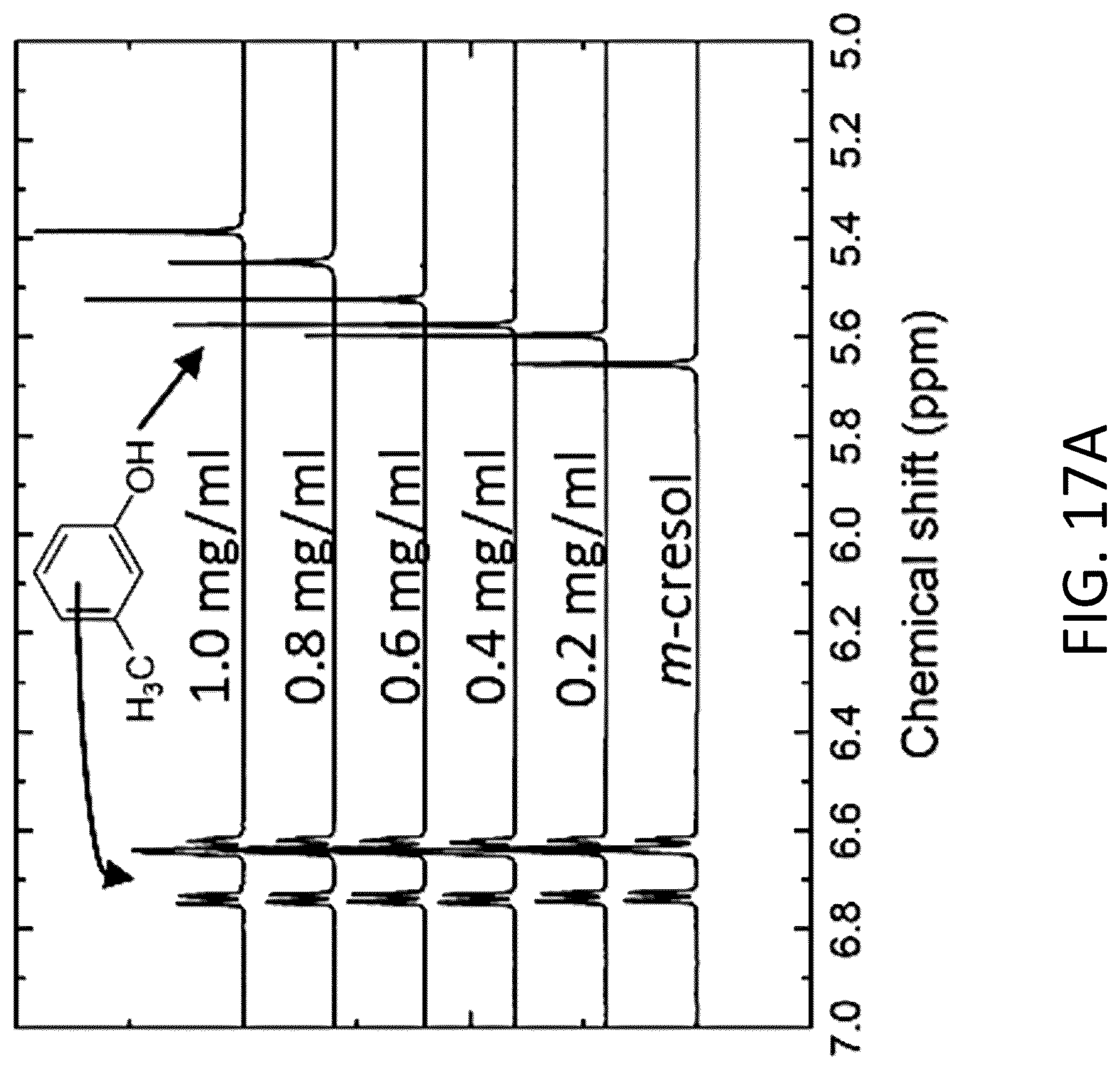 Patent US12304821 Figure 17 – Additive-free carbon particle dispersions, pastes, gels and doughs