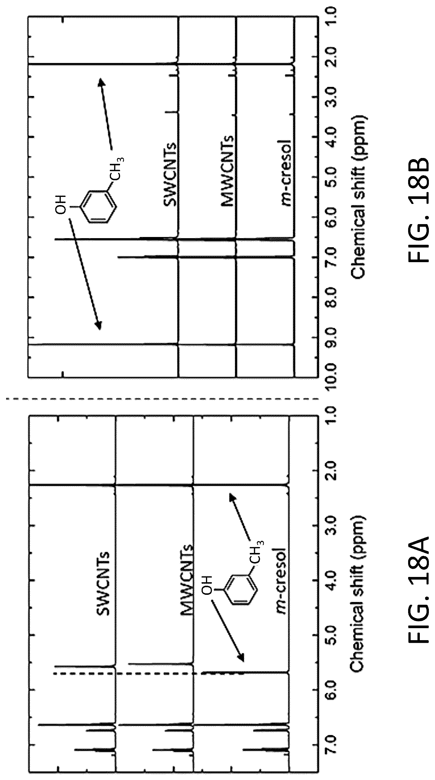 Patent US12304821 Figure 20 – Additive-free carbon particle dispersions, pastes, gels and doughs