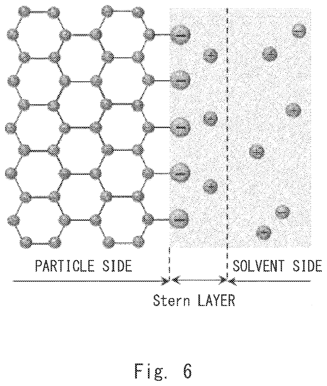 Patent US12304822 Figure 6 – Inorganic particle composite, method for producing the same, and inorganic particle composite dispersion