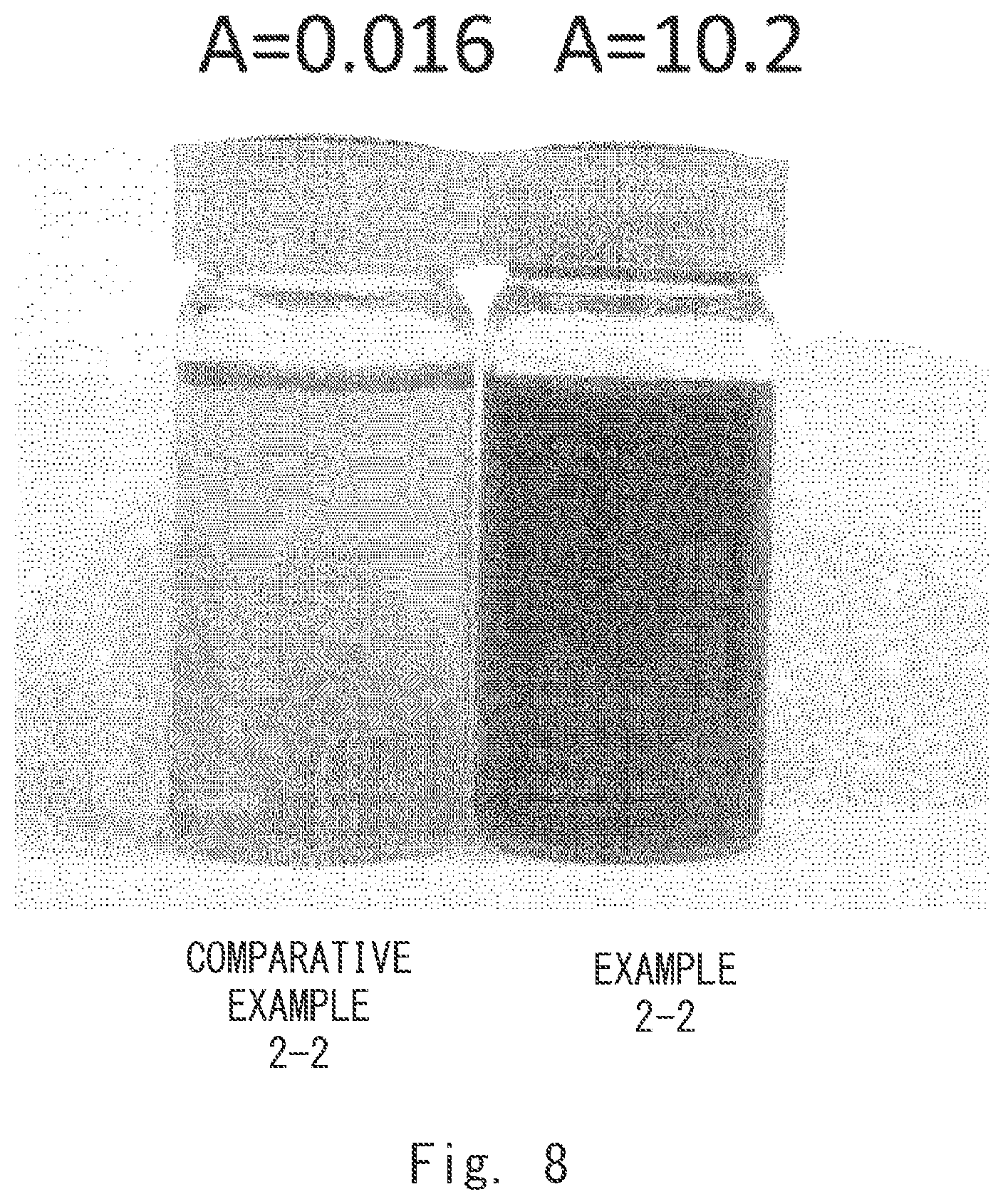 Patent US12304822 Figure 8 – Inorganic particle composite, method for producing the same, and inorganic particle composite dispersion