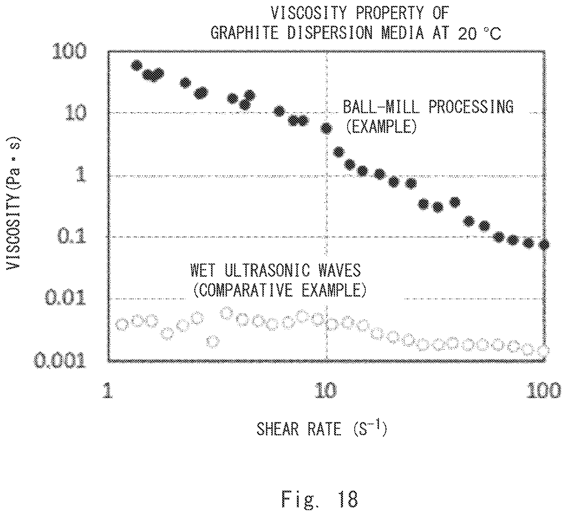 Patent US12304822 Figure 18 – Inorganic particle composite, method for producing the same, and inorganic particle composite dispersion