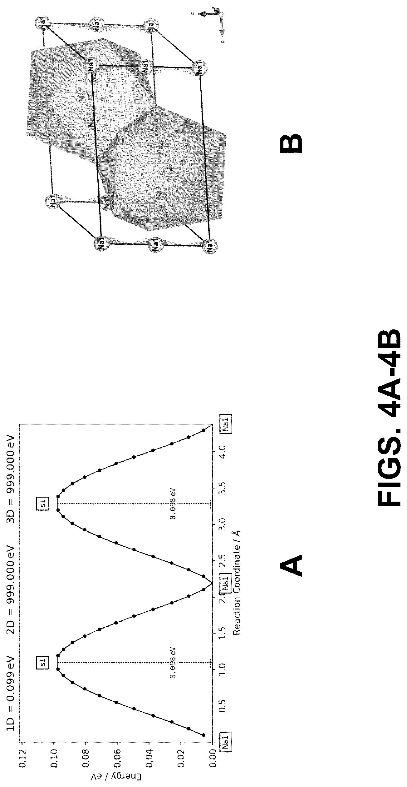 Patent US12304827 Figure 7 – High-performance sodium ion electrolytes and efficient methods for making the same