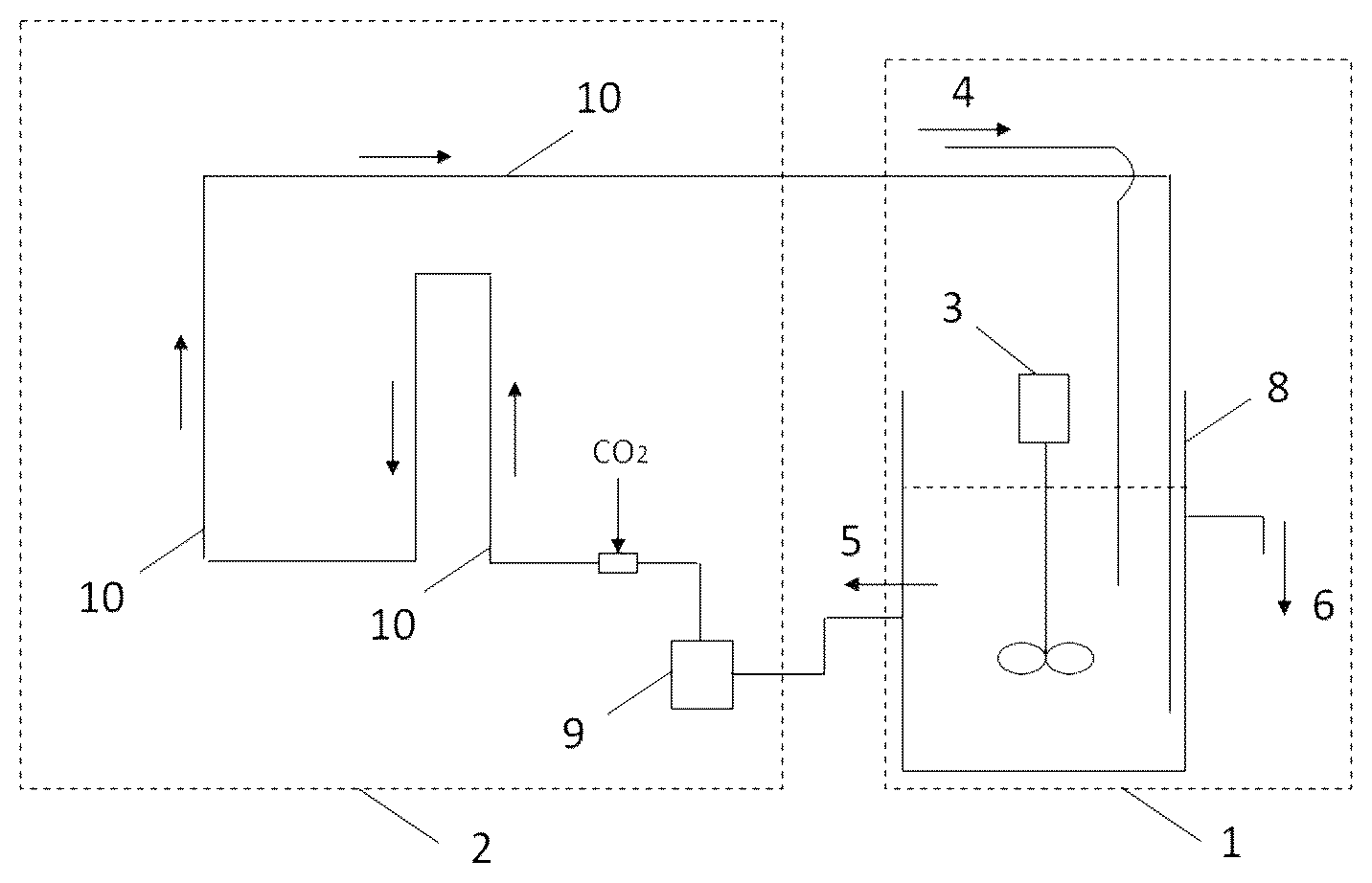 Patent US12304828 Figure 1 – Method for treating an industrial effluent charged with aluminium using CO 2