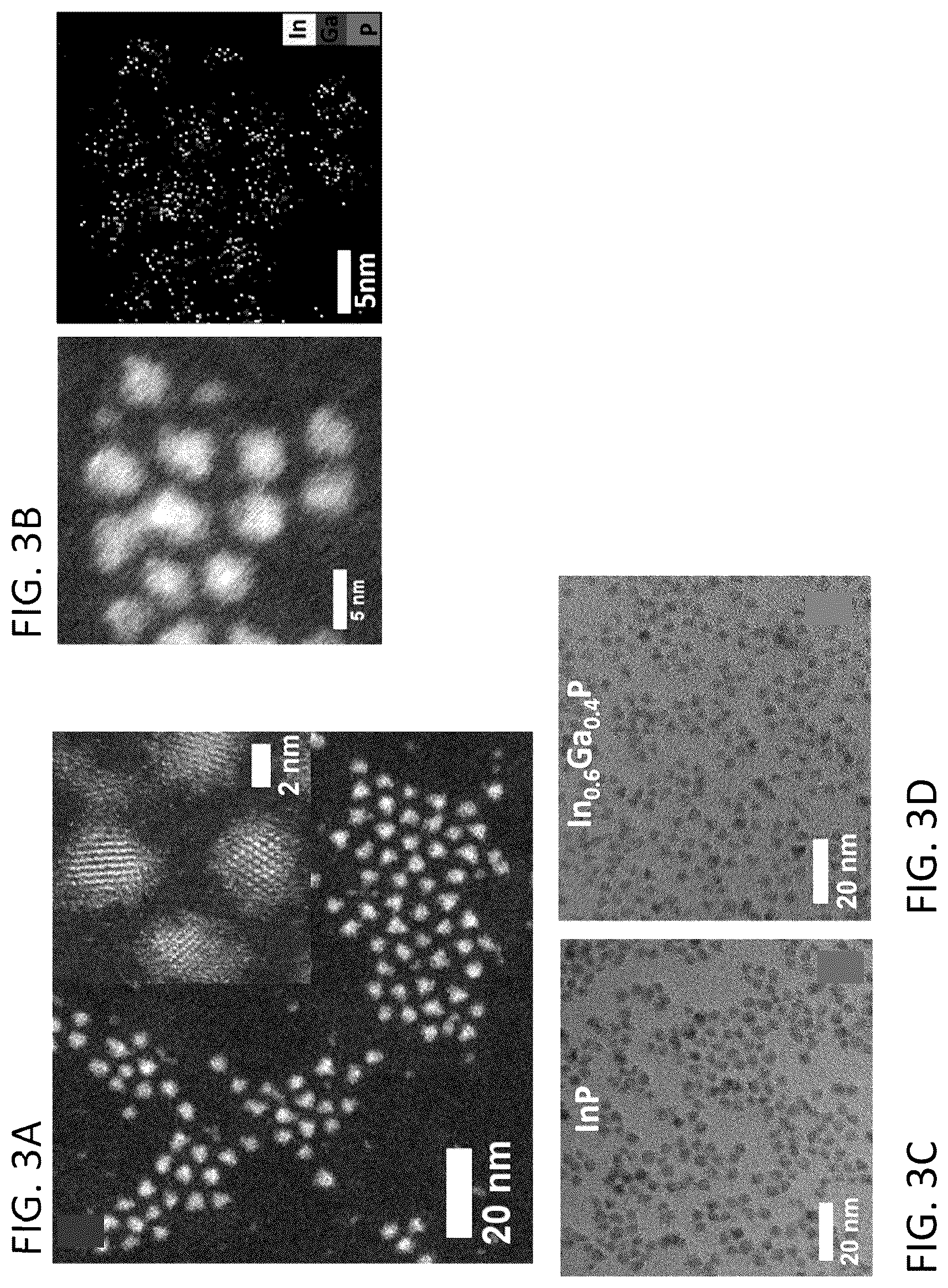 Patent US12304829 Figure 4 – Colloidal ternary group III-V nanocrystals synthesized in molten salts