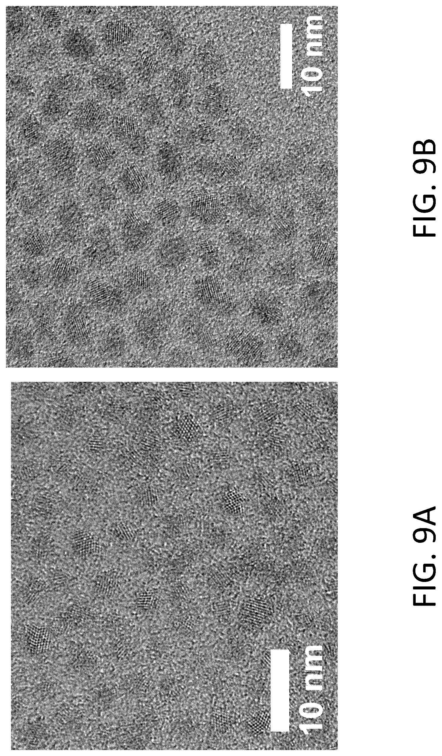 Patent US12304829 Figure 14 – Colloidal ternary group III-V nanocrystals synthesized in molten salts