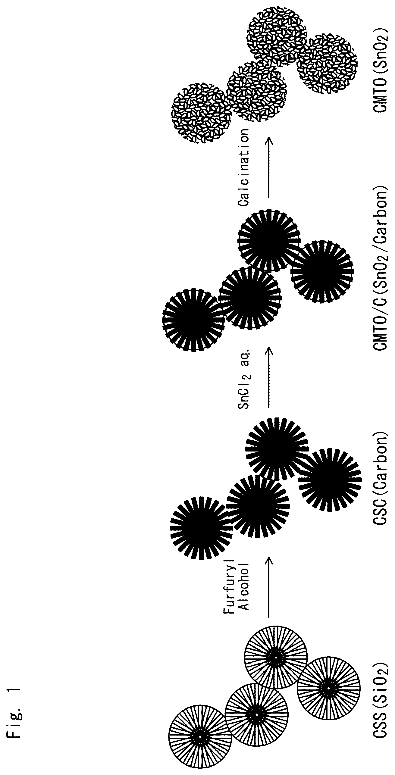 Patent US12304830 Figure 1 – Porous oxide semiconductor particles