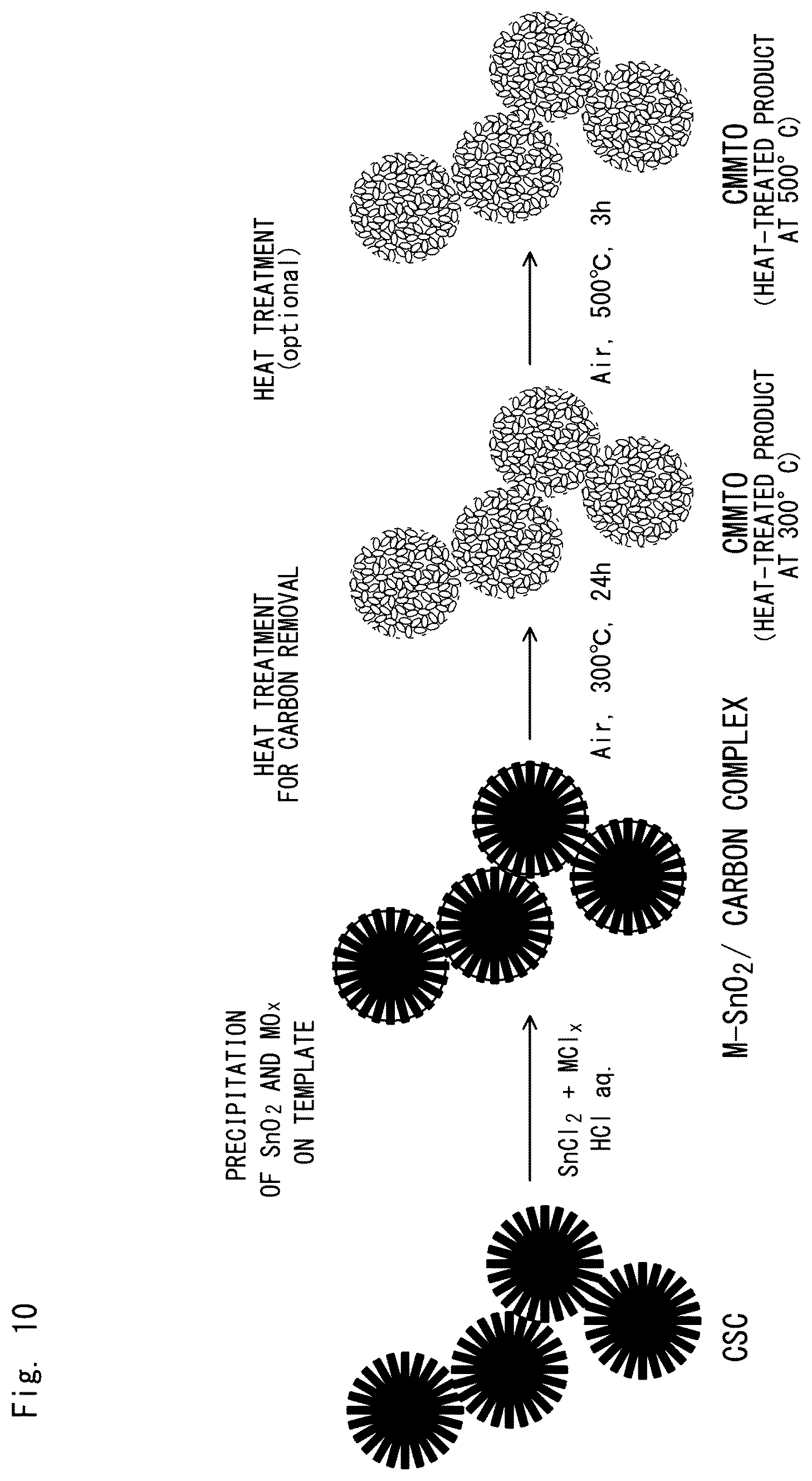 Patent US12304830 Figure 6 – Porous oxide semiconductor particles
