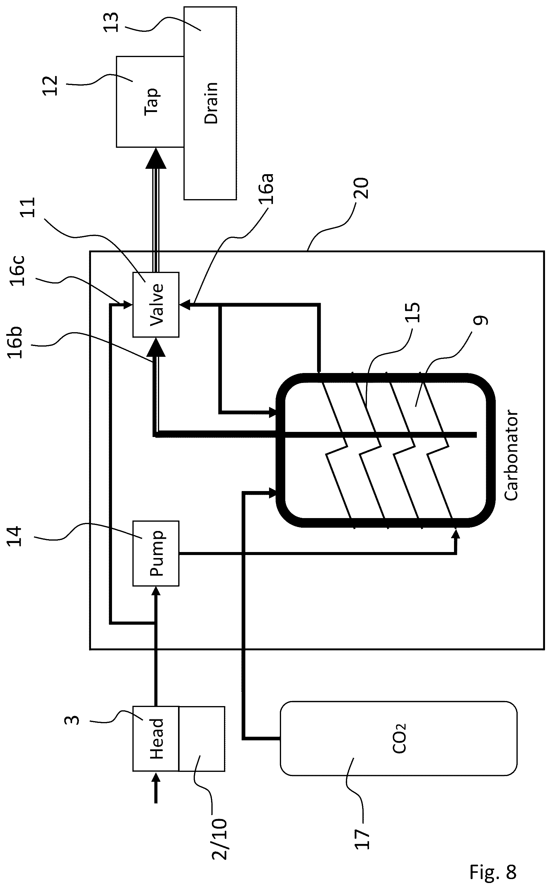 Patent US12304840 Figure 7 – Cartridge, in particular sanitizing cartridge, and system for sanitizing a drinking-water device, and method for sanitizing said device