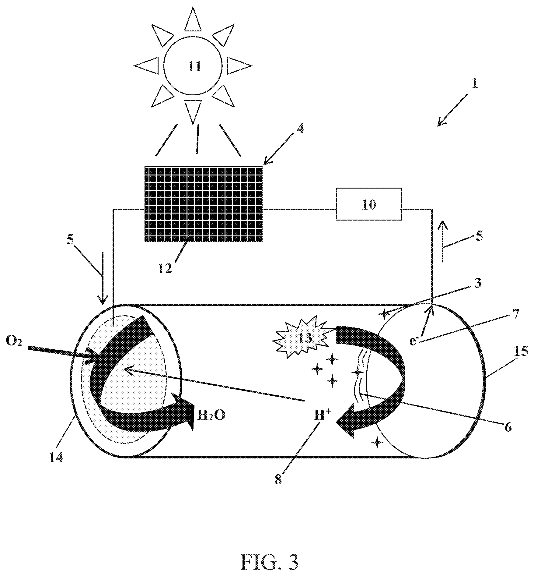 Patent US12304844 Figure 3 – Method for advanced bioelectrochemical treatment of pollutants